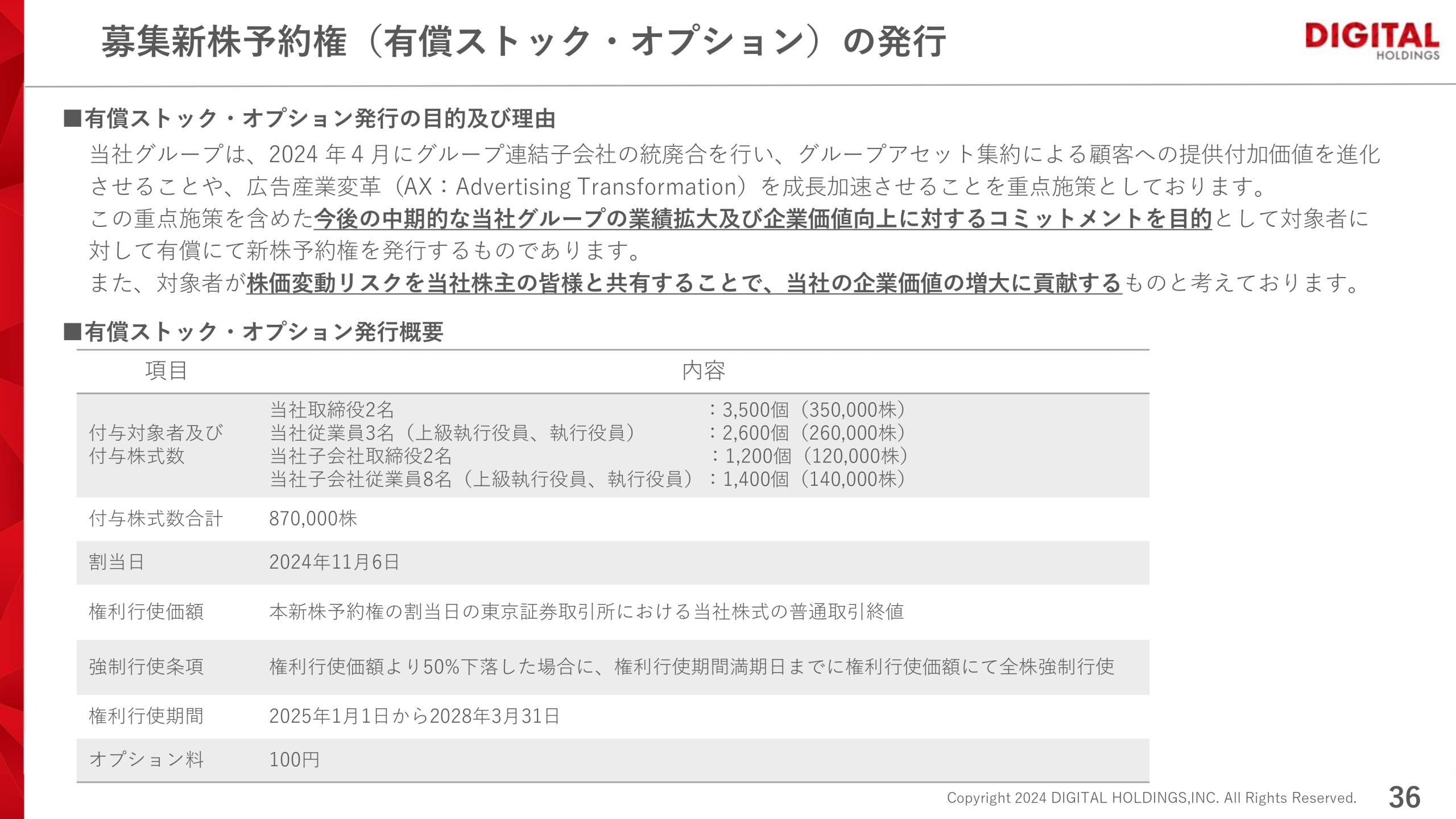 2024年 第3四半期決算説明資料の画像36