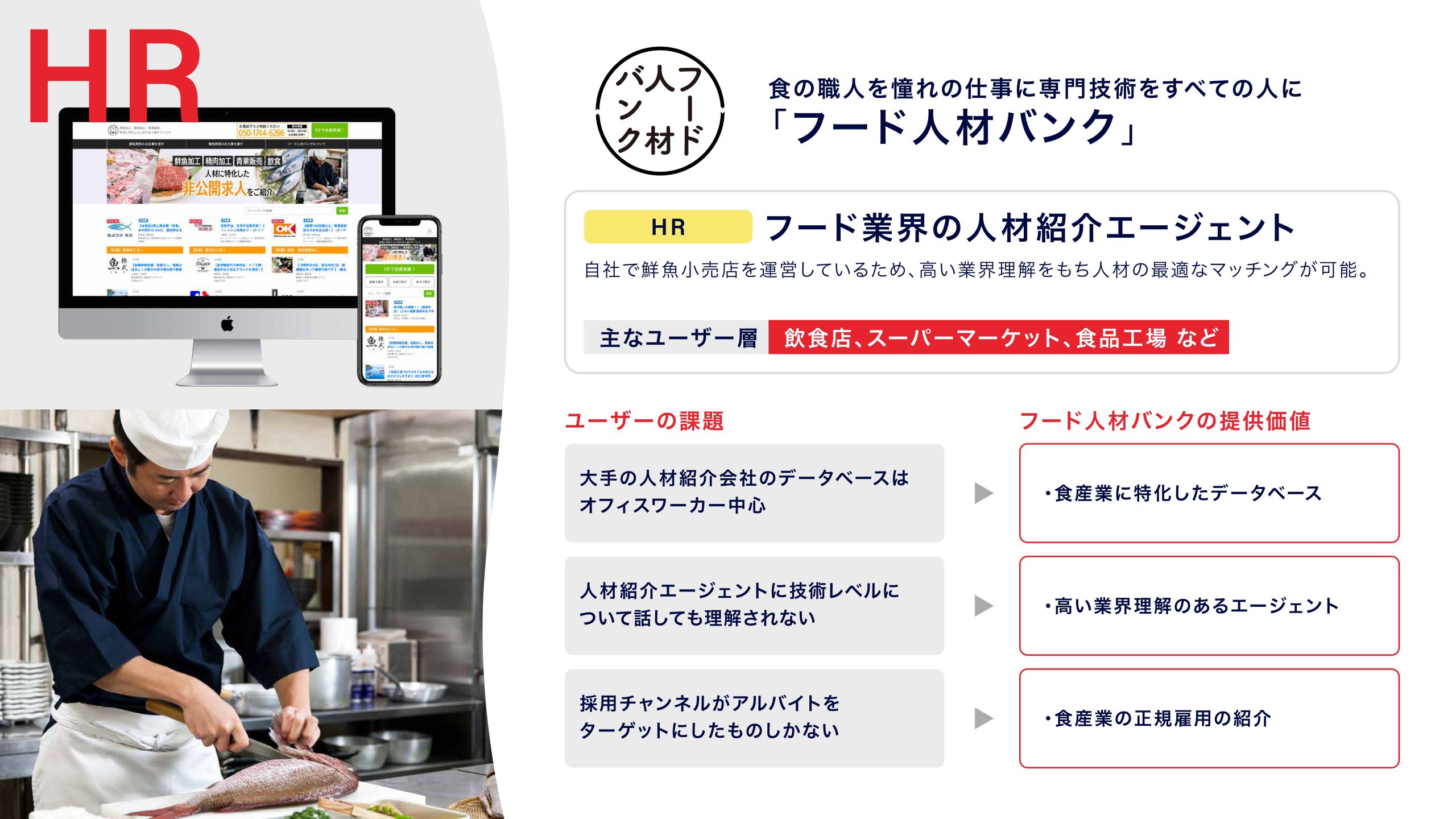 事業計画及び成長可能性に関する事項の画像10