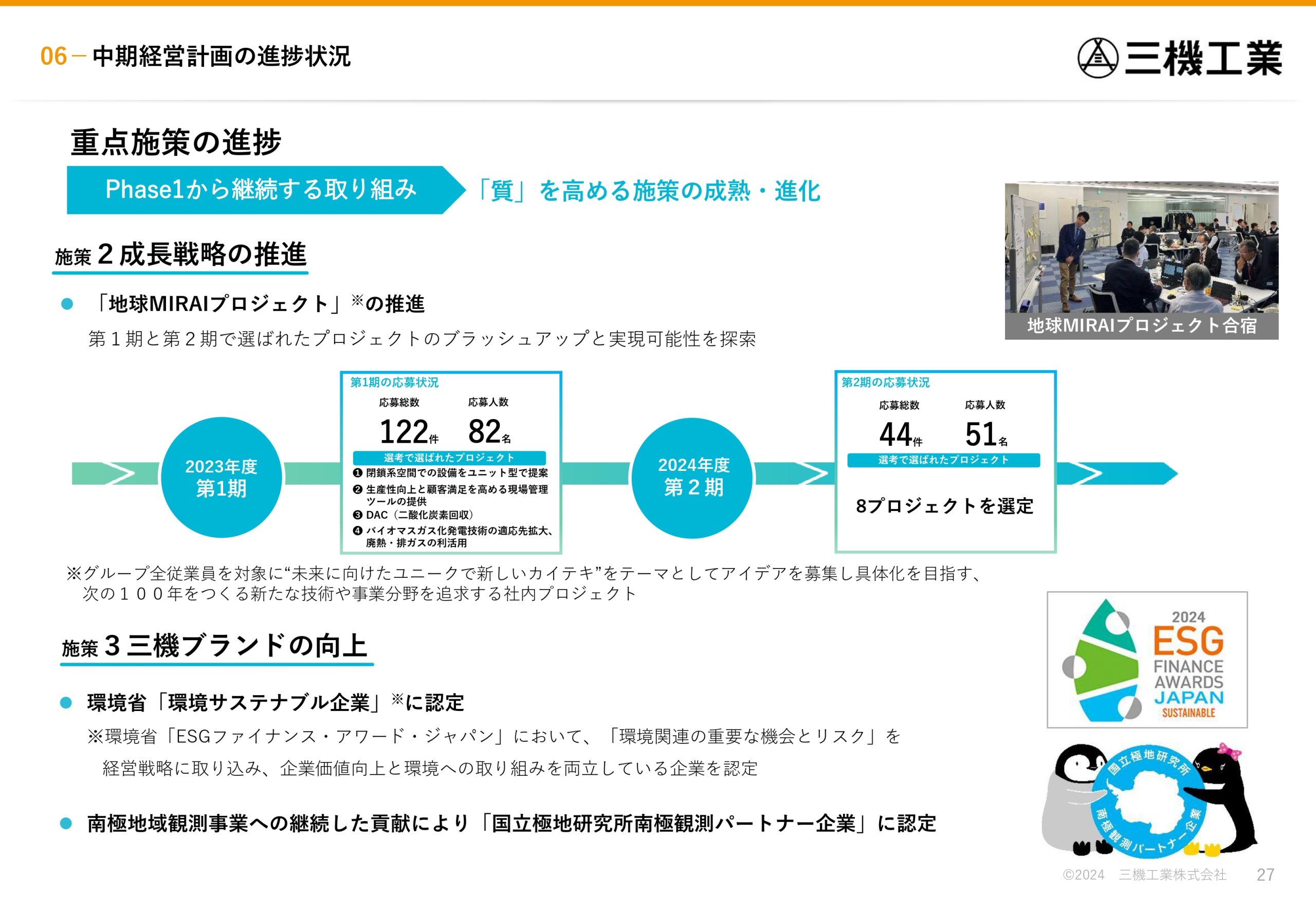 2024年度 第2四半期決算説明資料の画像27