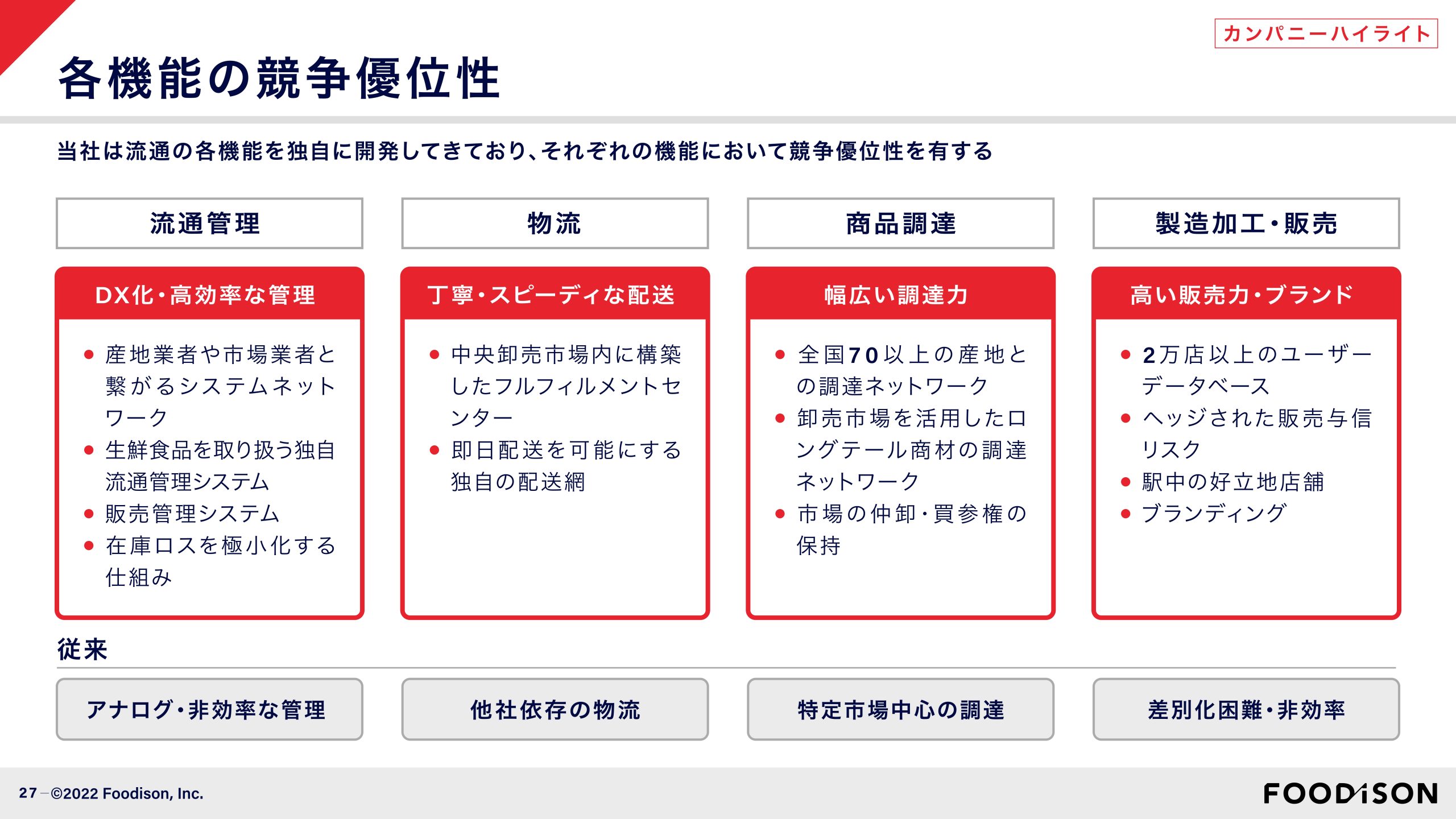 事業計画及び成長可能性に関する事項の画像27