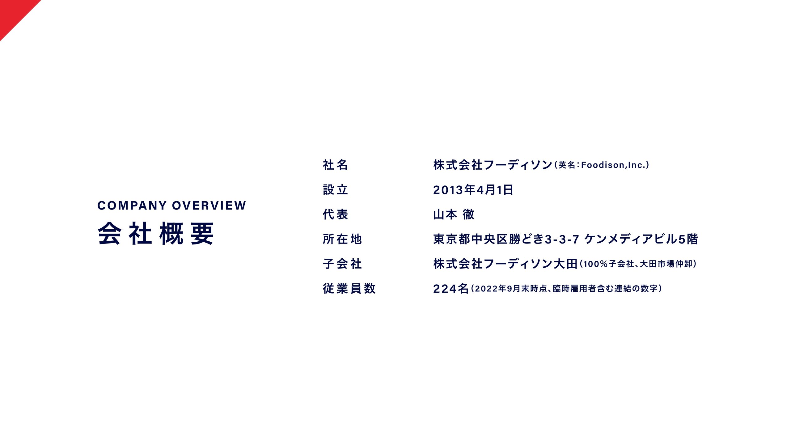 事業計画及び成長可能性に関する事項の画像4