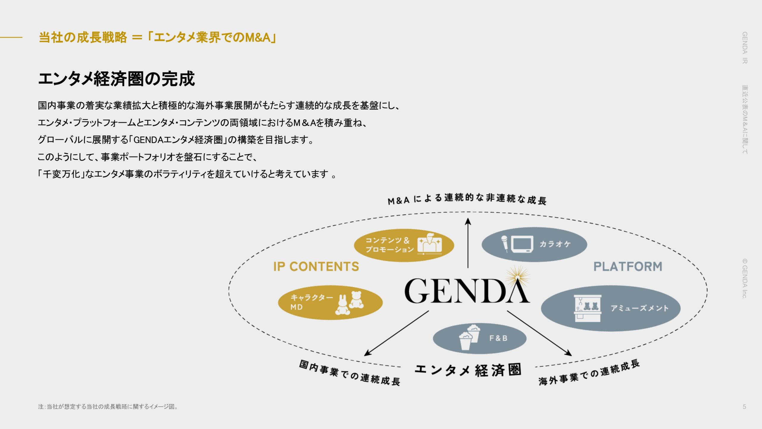 直近公表のM&Aに関しての画像5