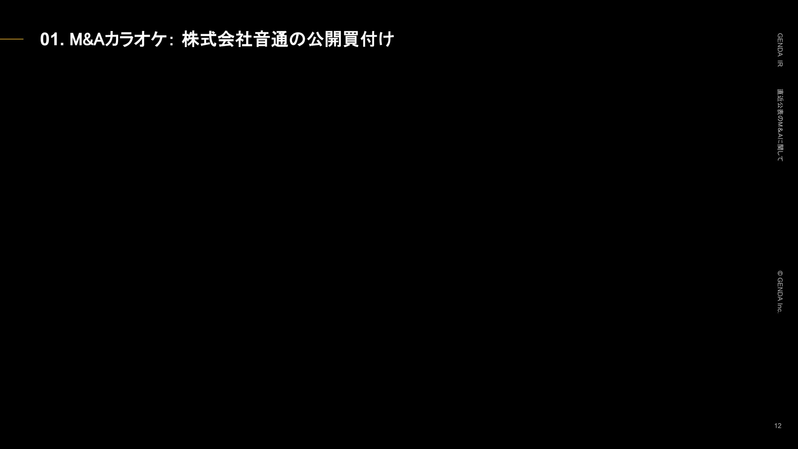 直近公表のM&Aに関しての画像12