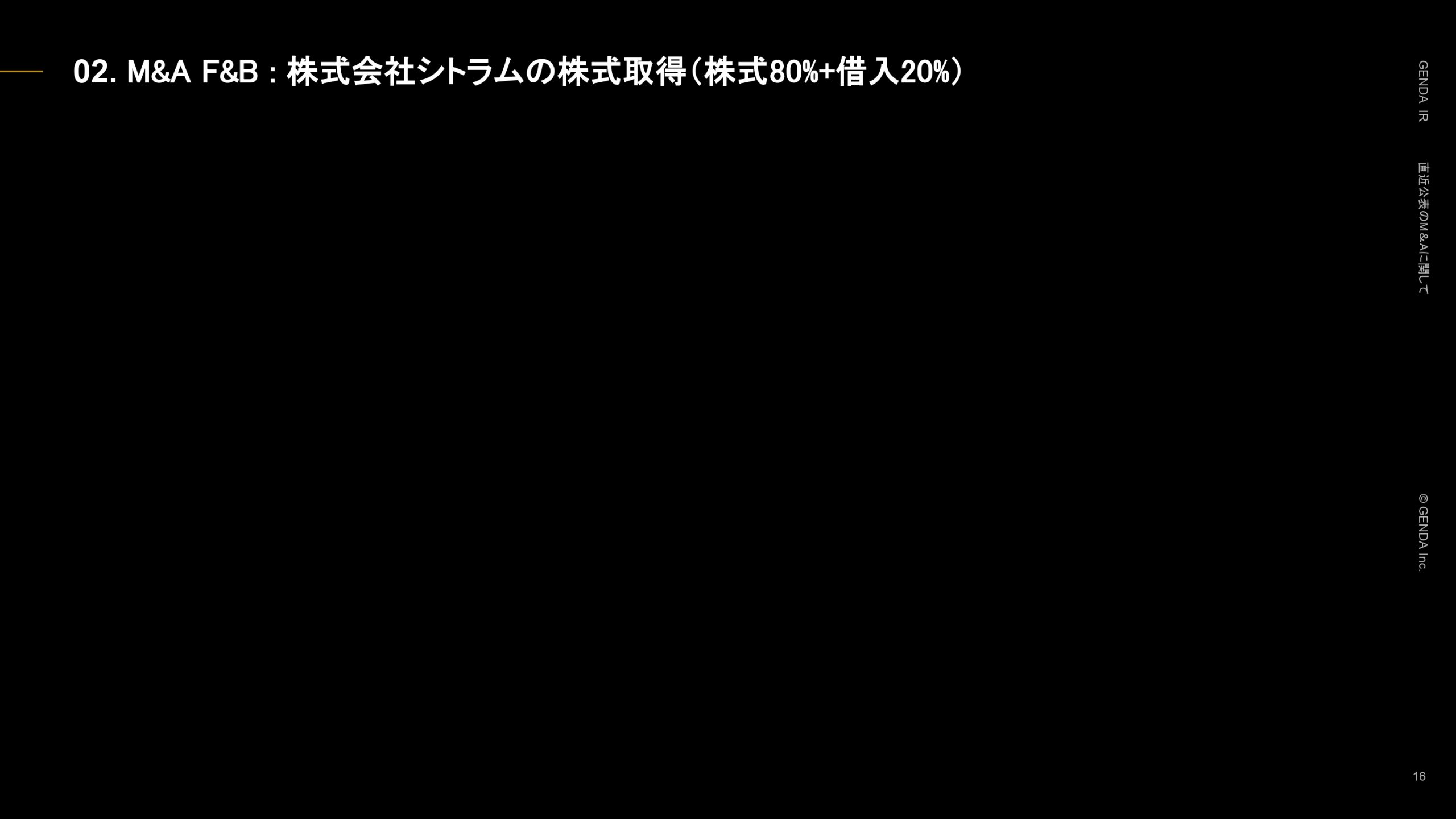 直近公表のM&Aに関しての画像16