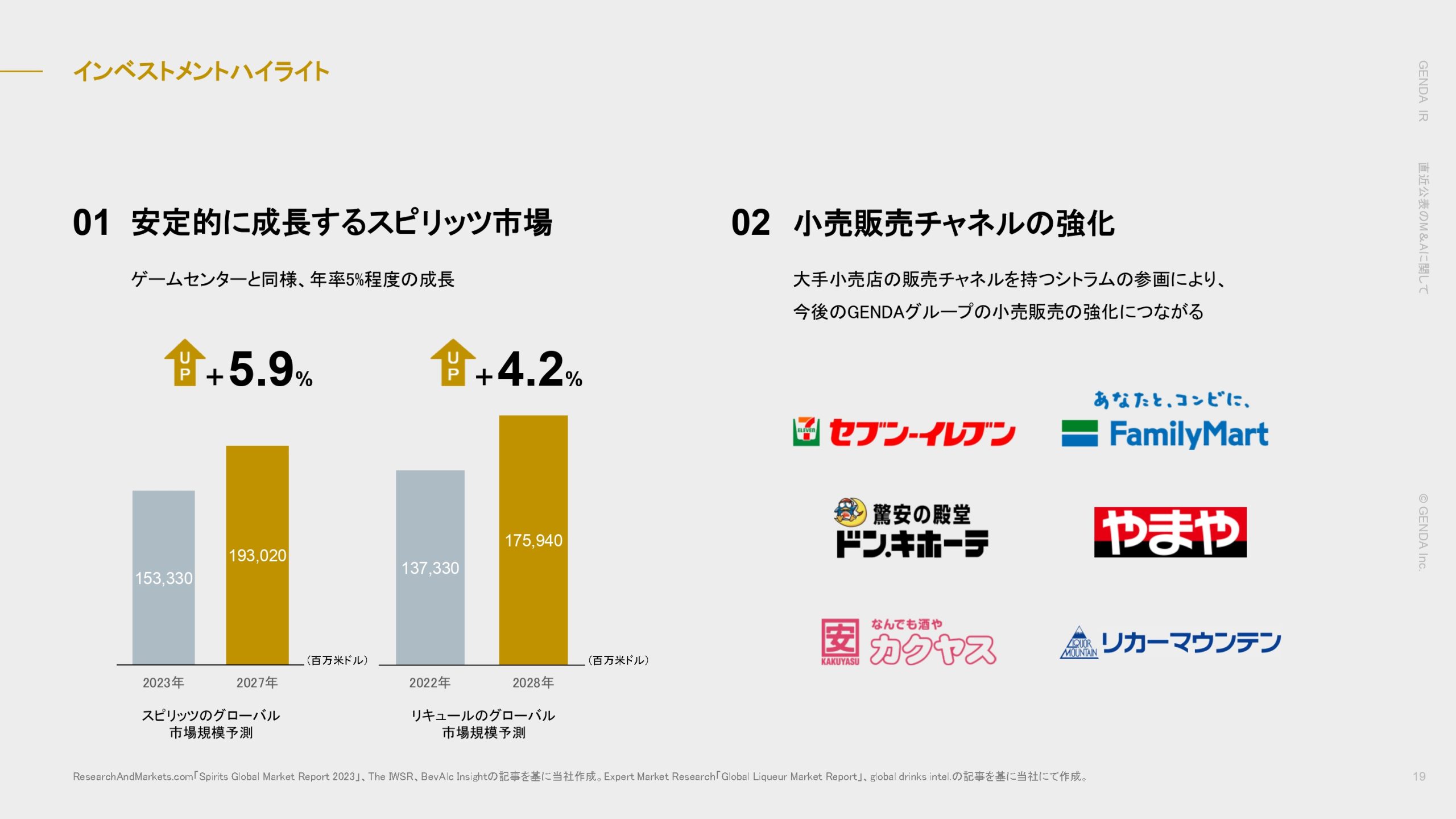 直近公表のM&Aに関しての画像19