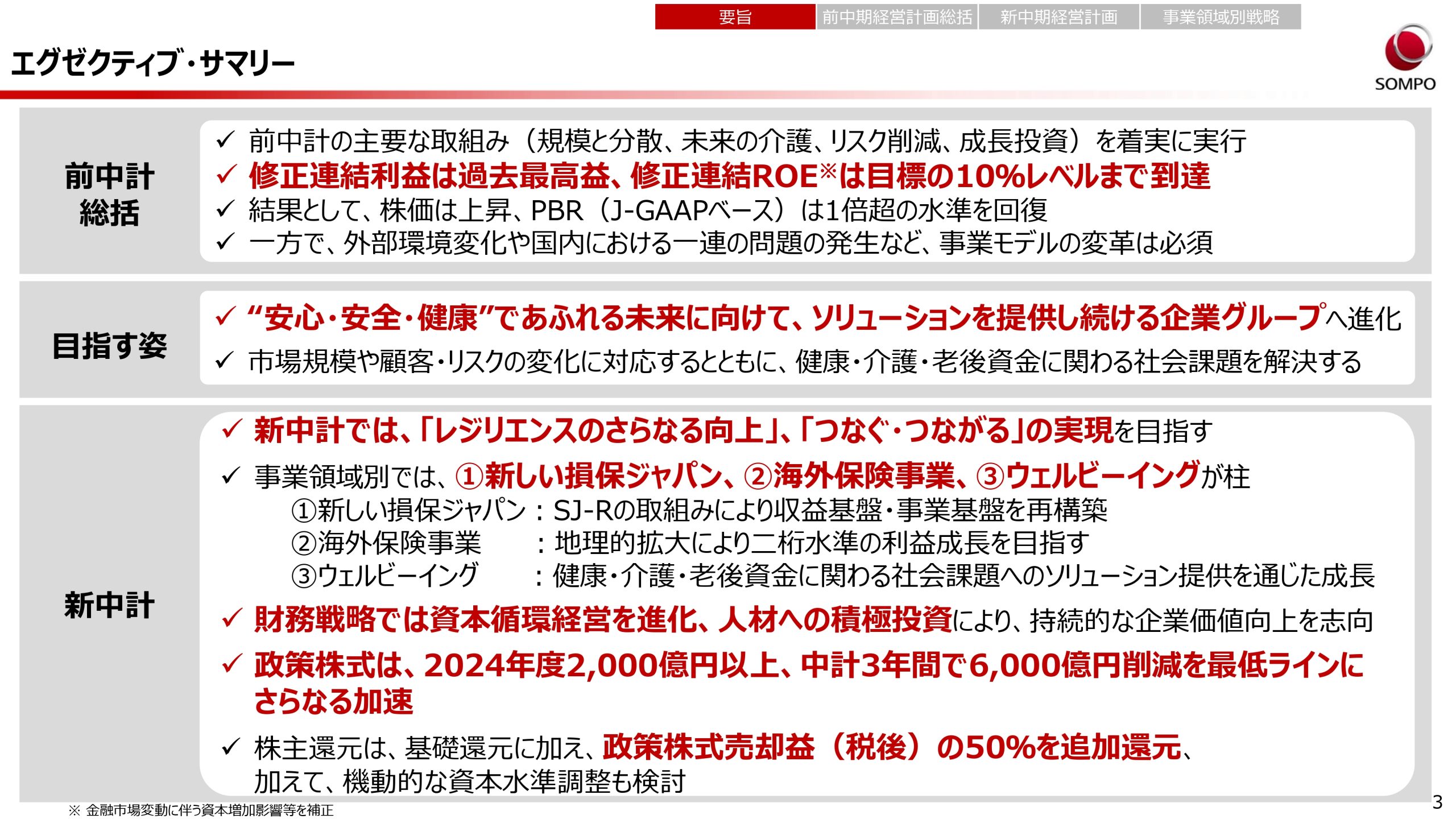 新中期経営計画（2024～2026年度）の画像3