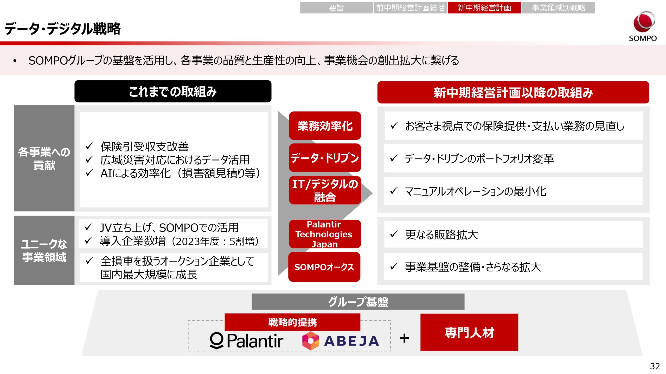新中期経営計画（2024～2026年度）の画像32