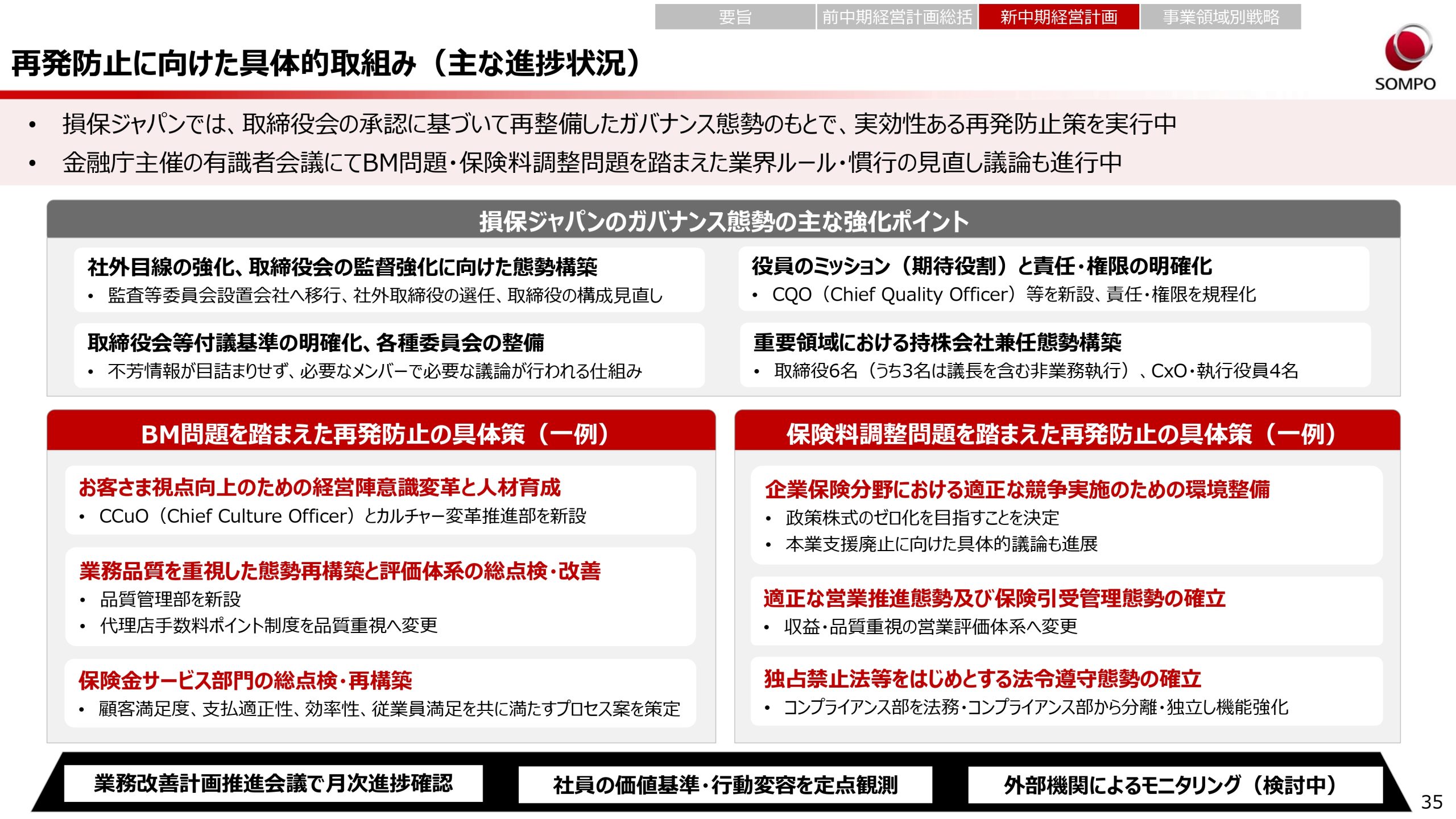 新中期経営計画（2024～2026年度）の画像35