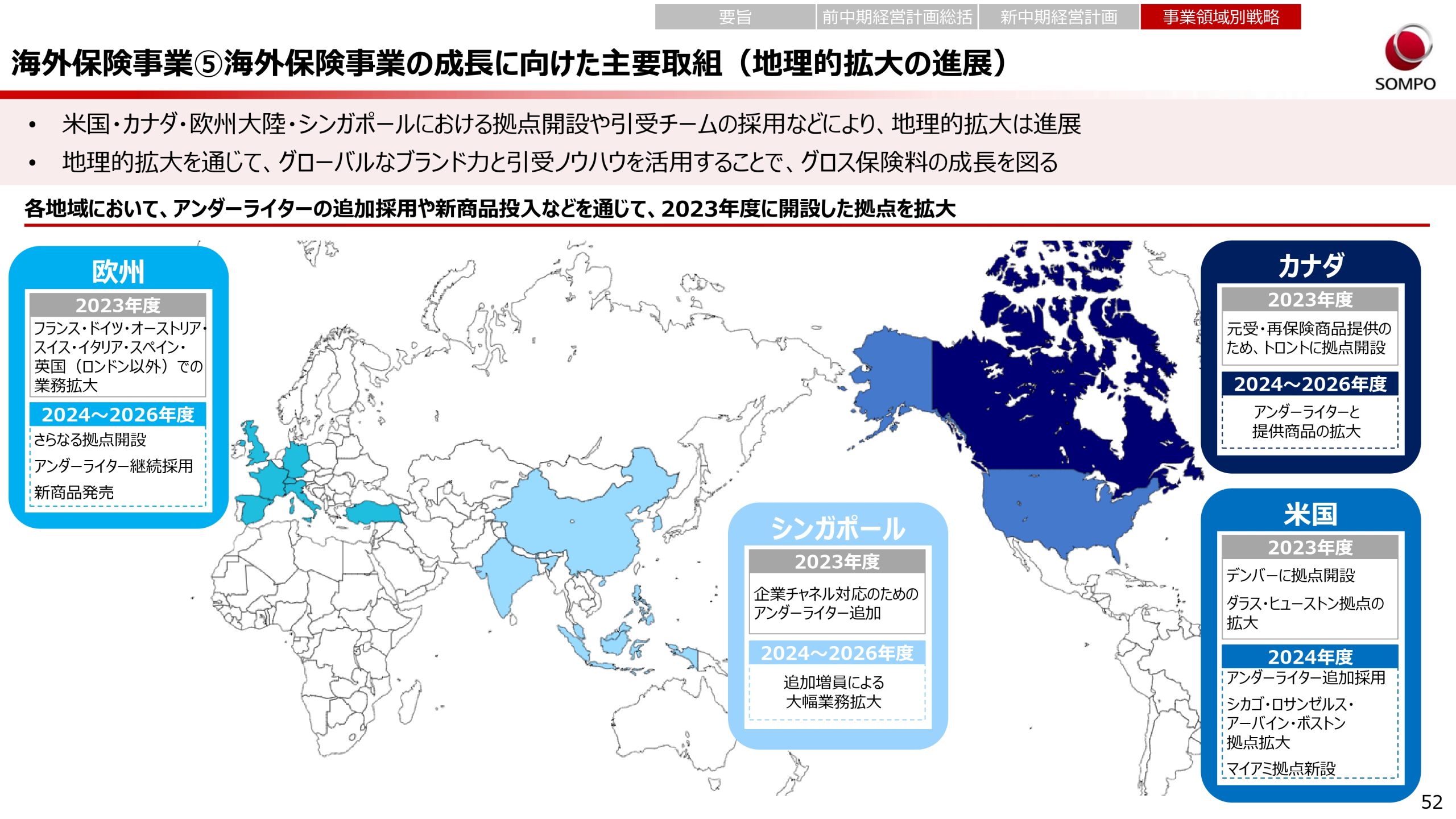 新中期経営計画（2024～2026年度）の画像52