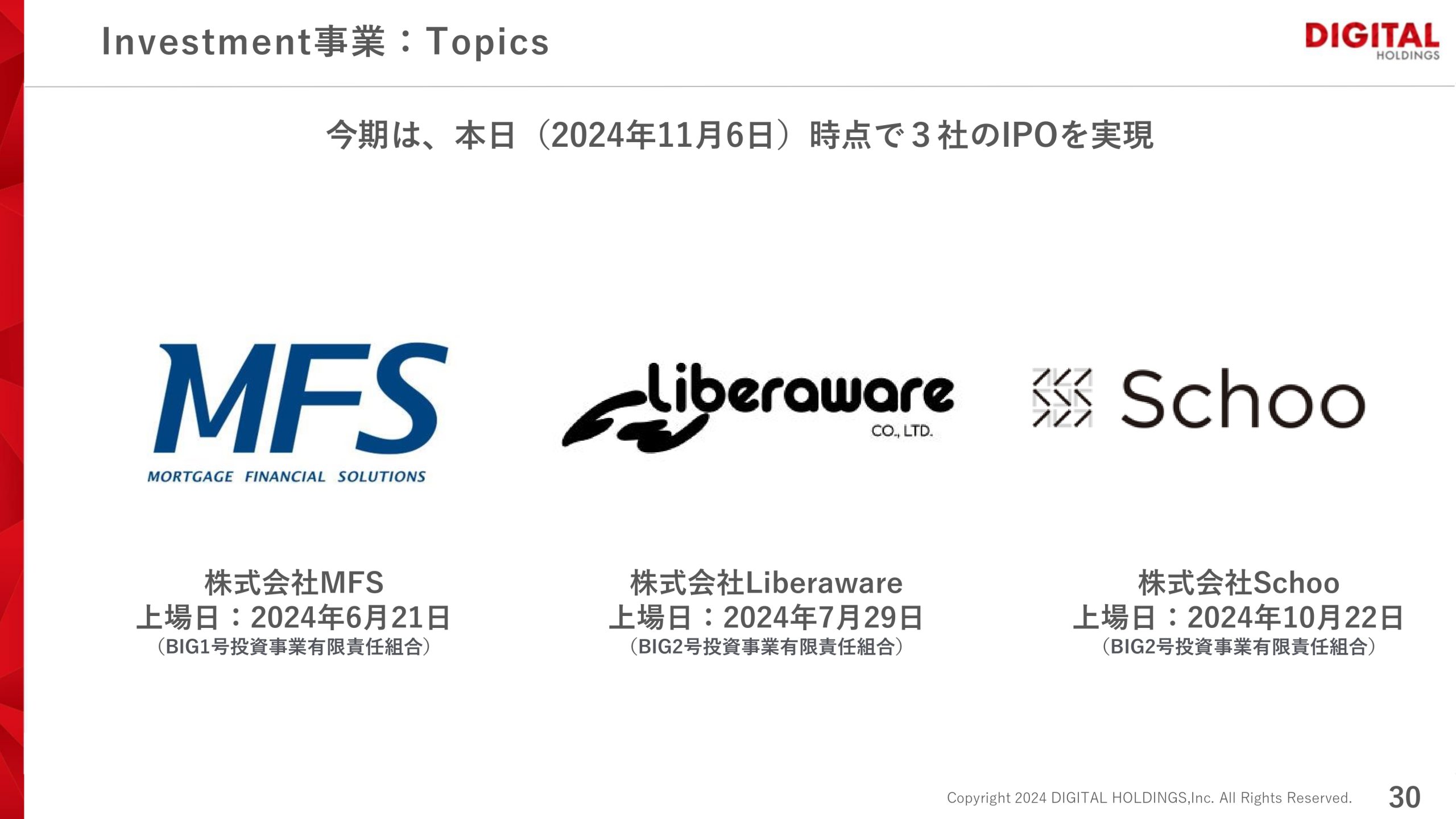 2024年 第3四半期決算説明資料の画像30