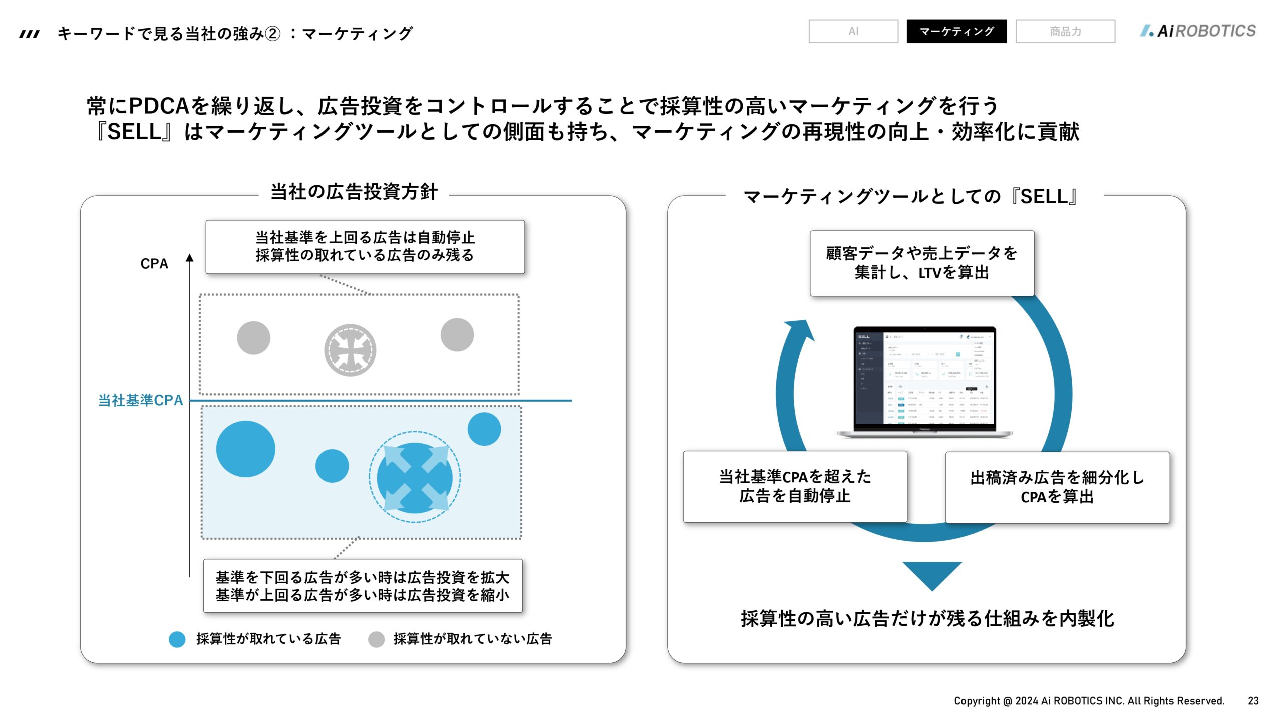 事業計画及び成長可能性に関する事項の画像24