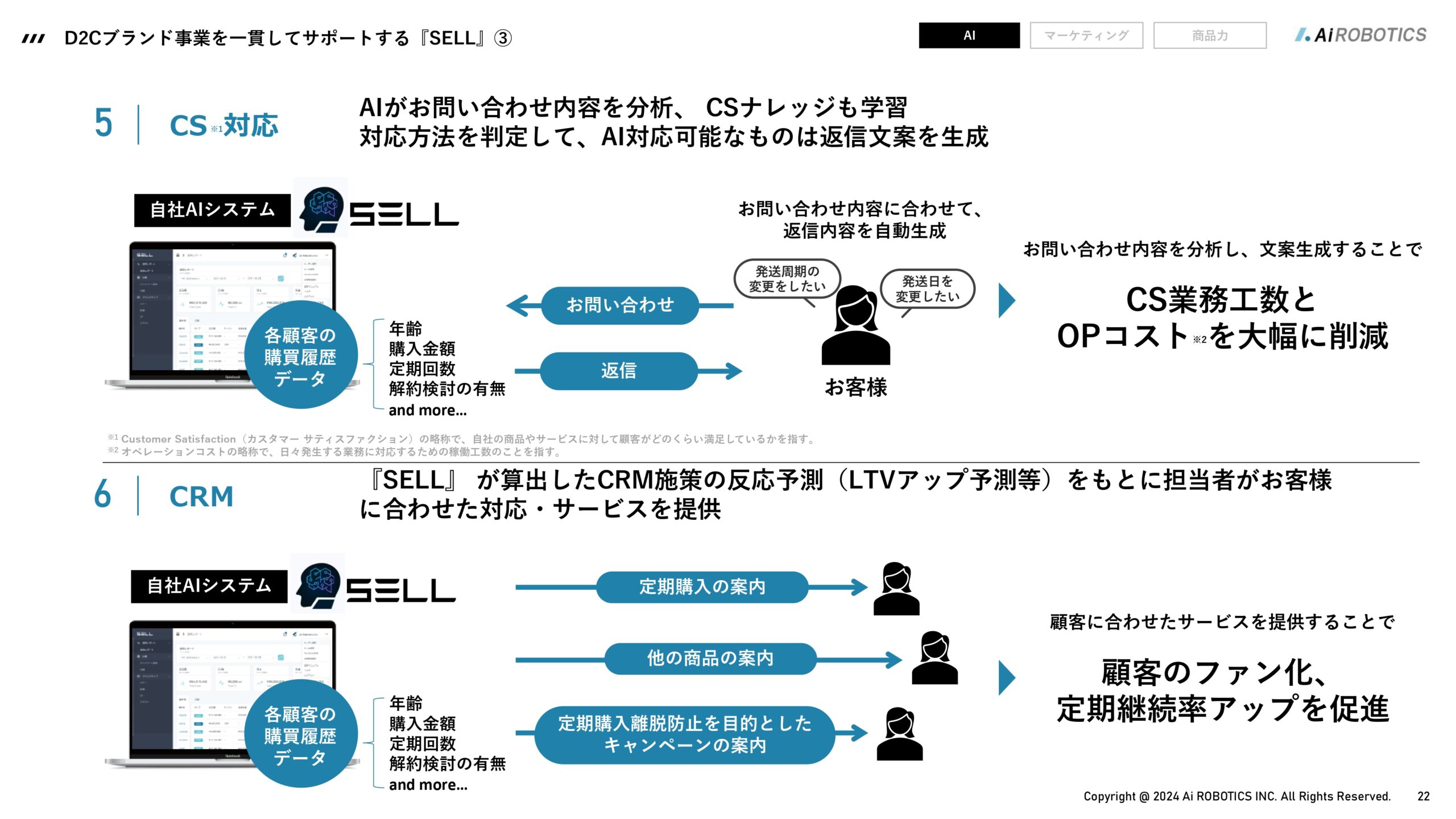 事業計画及び成長可能性に関する事項の画像23