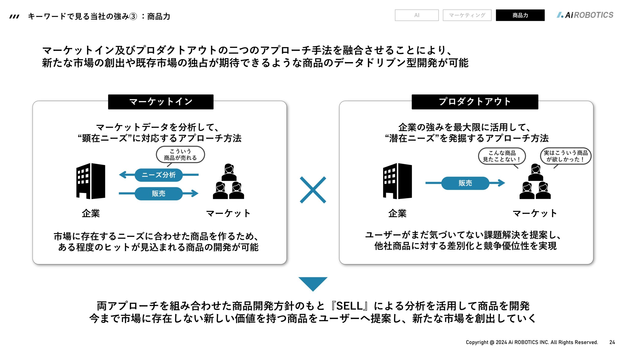 事業計画及び成長可能性に関する事項の画像25
