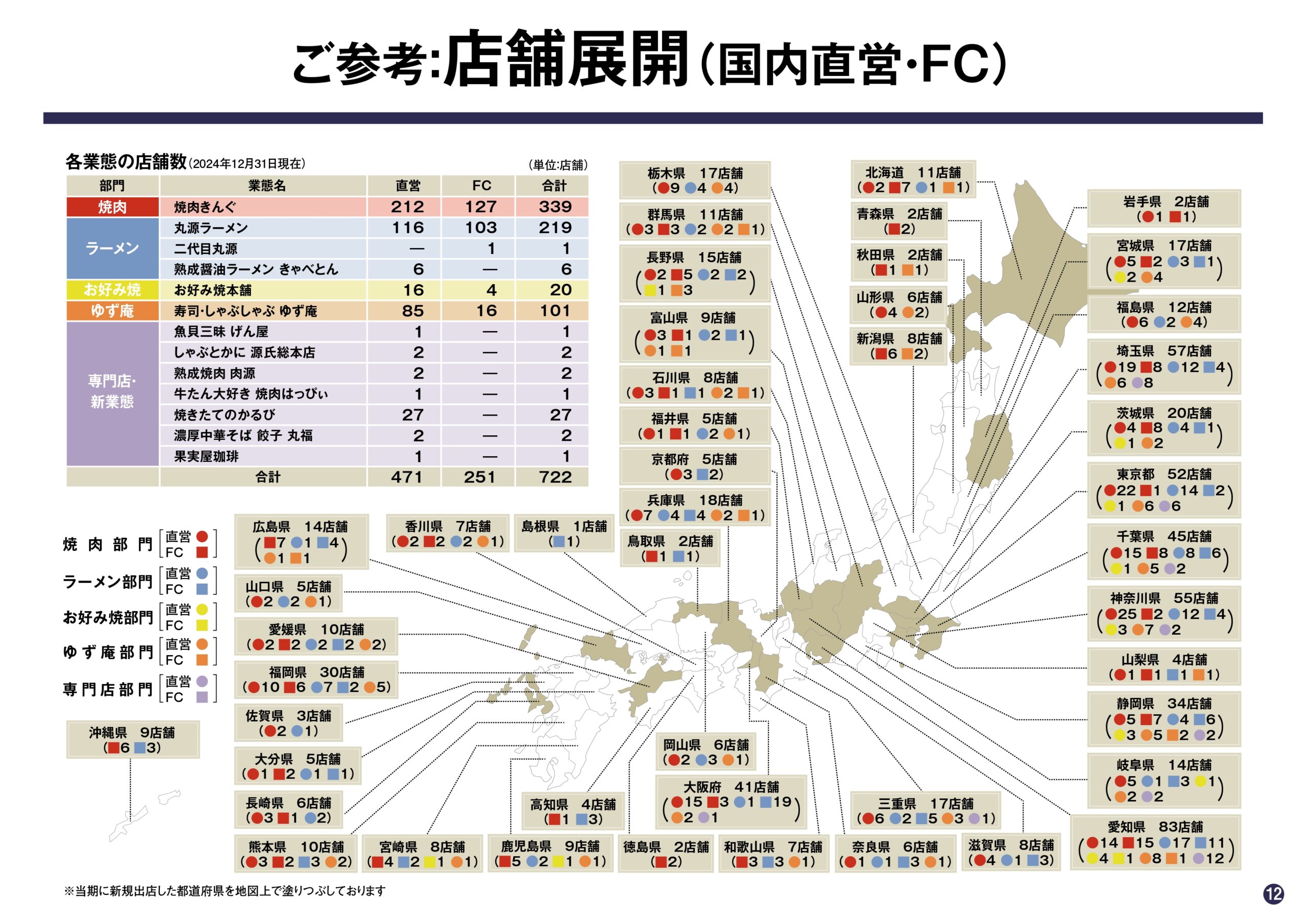 2025年6月期 第2四半期決算説明資料の画像12
