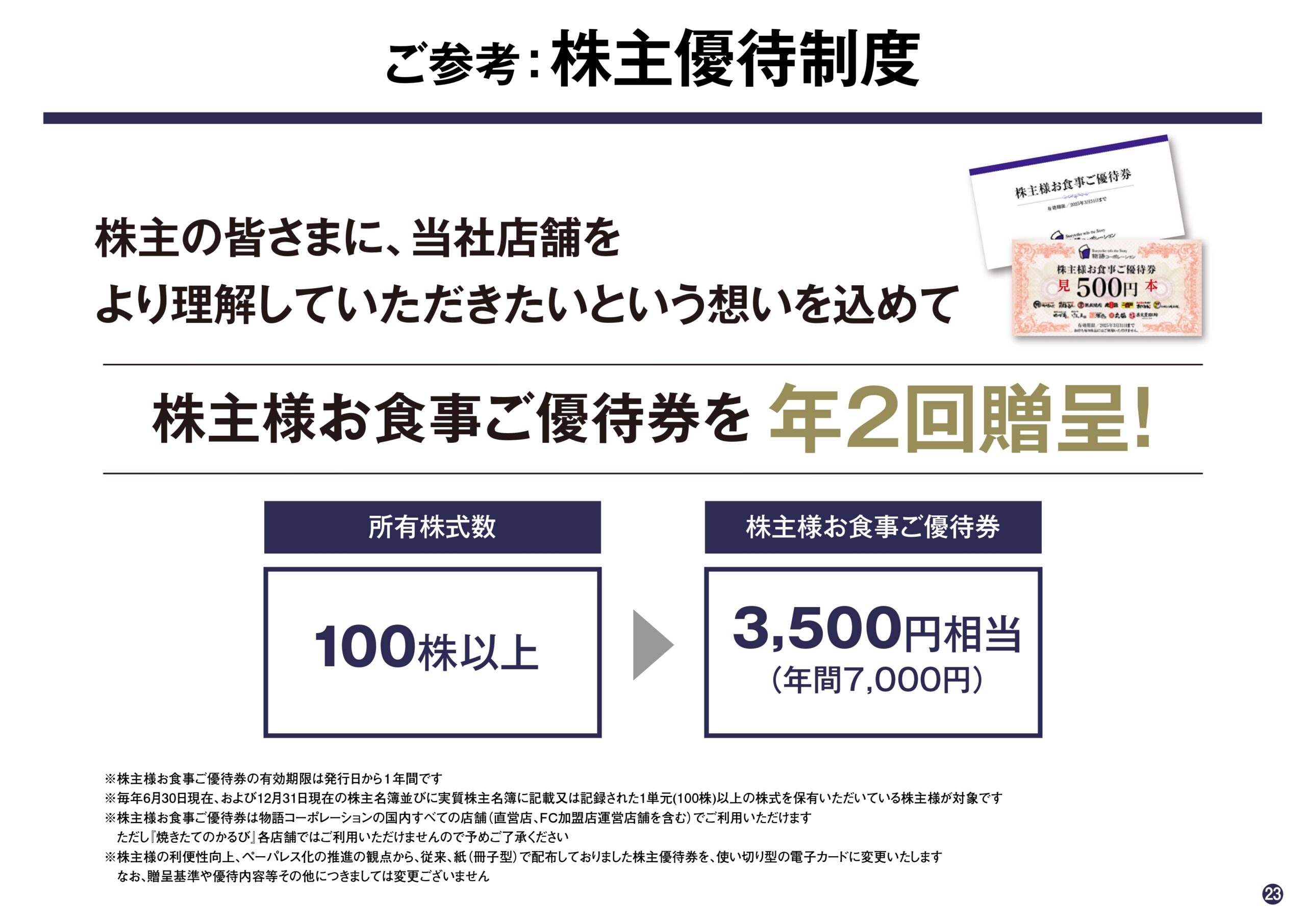 2025年6月期 第2四半期決算説明資料の画像23