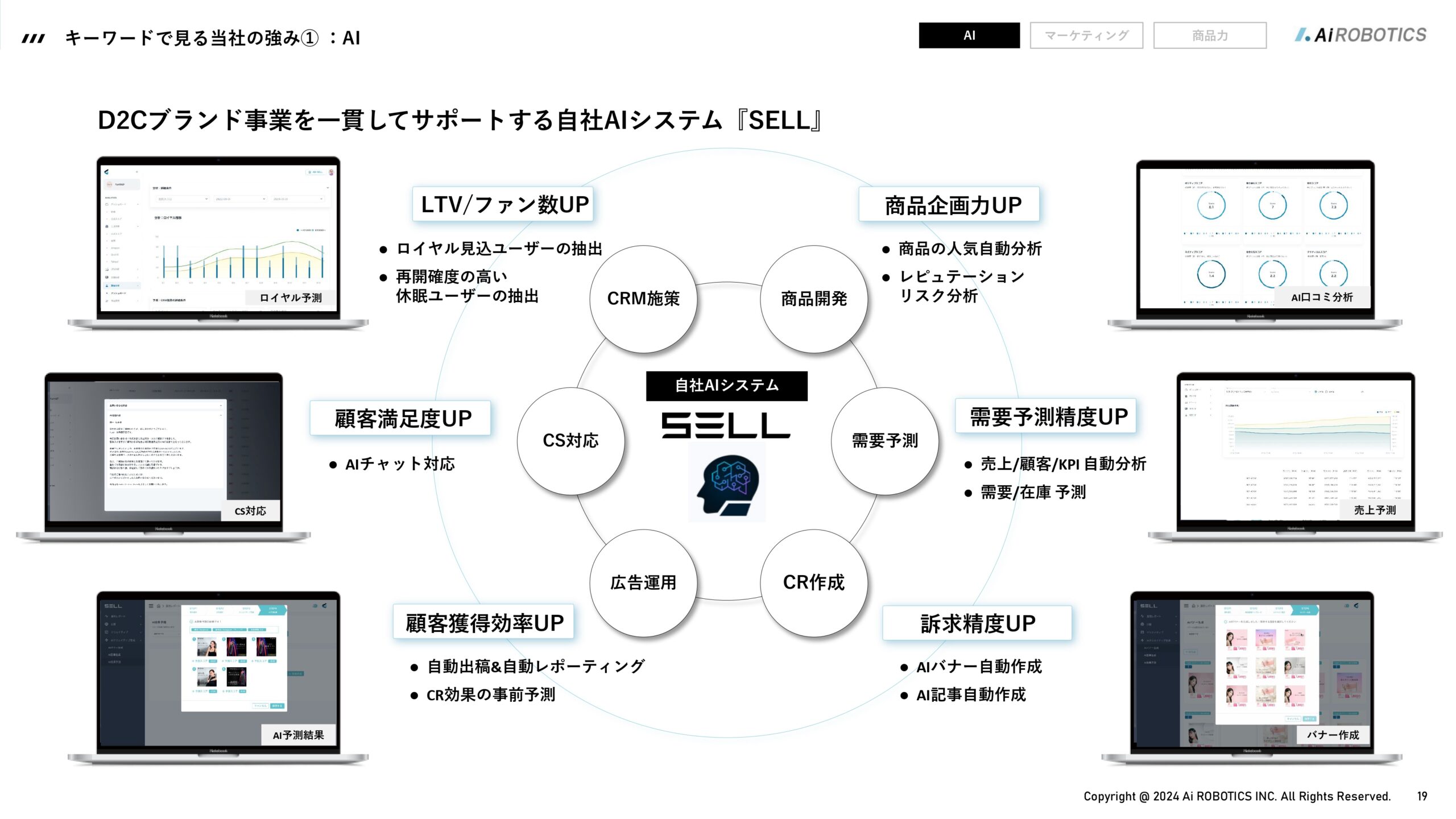 事業計画及び成長可能性に関する事項の画像20