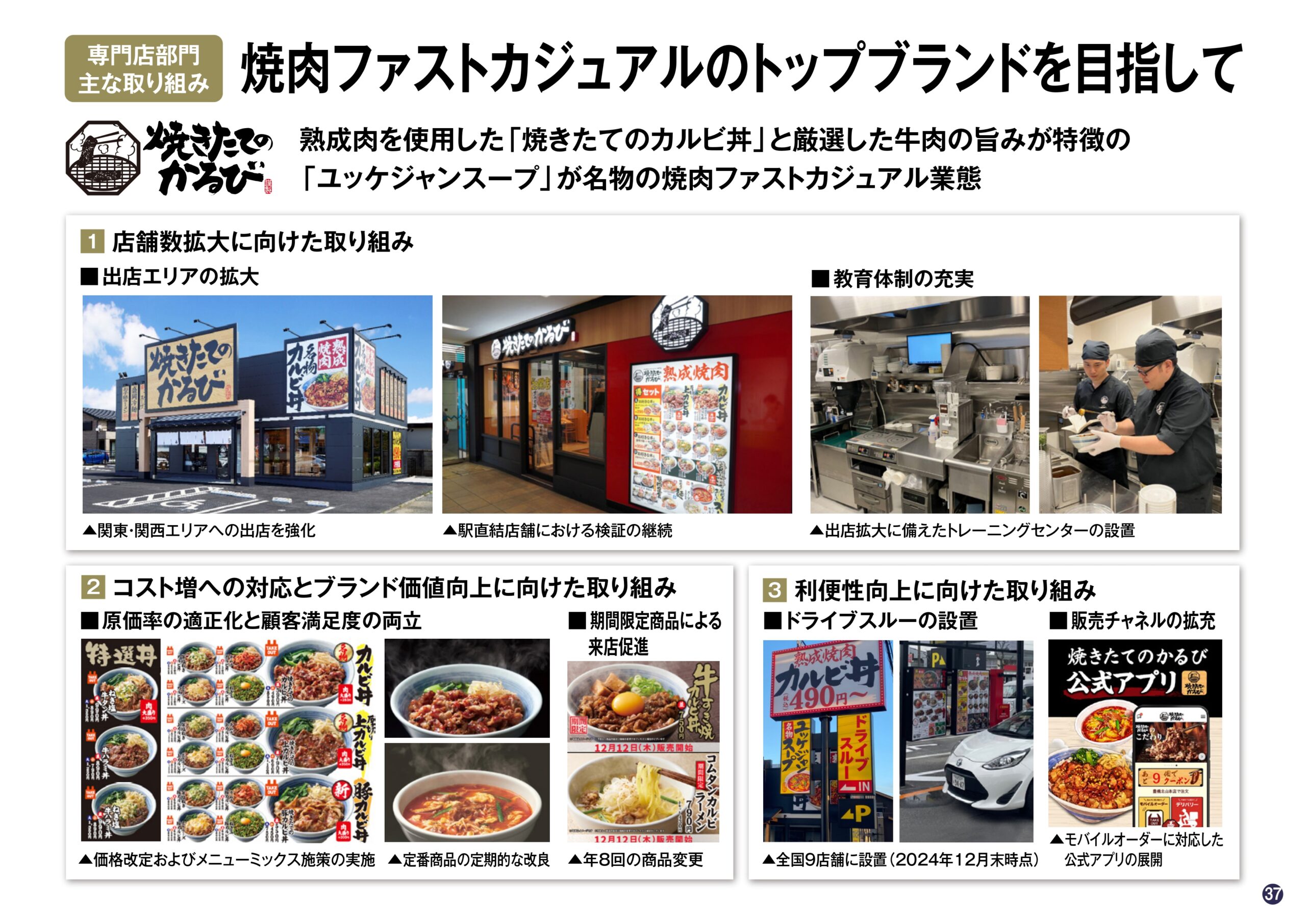 2025年6月期 第2四半期決算説明資料の画像37