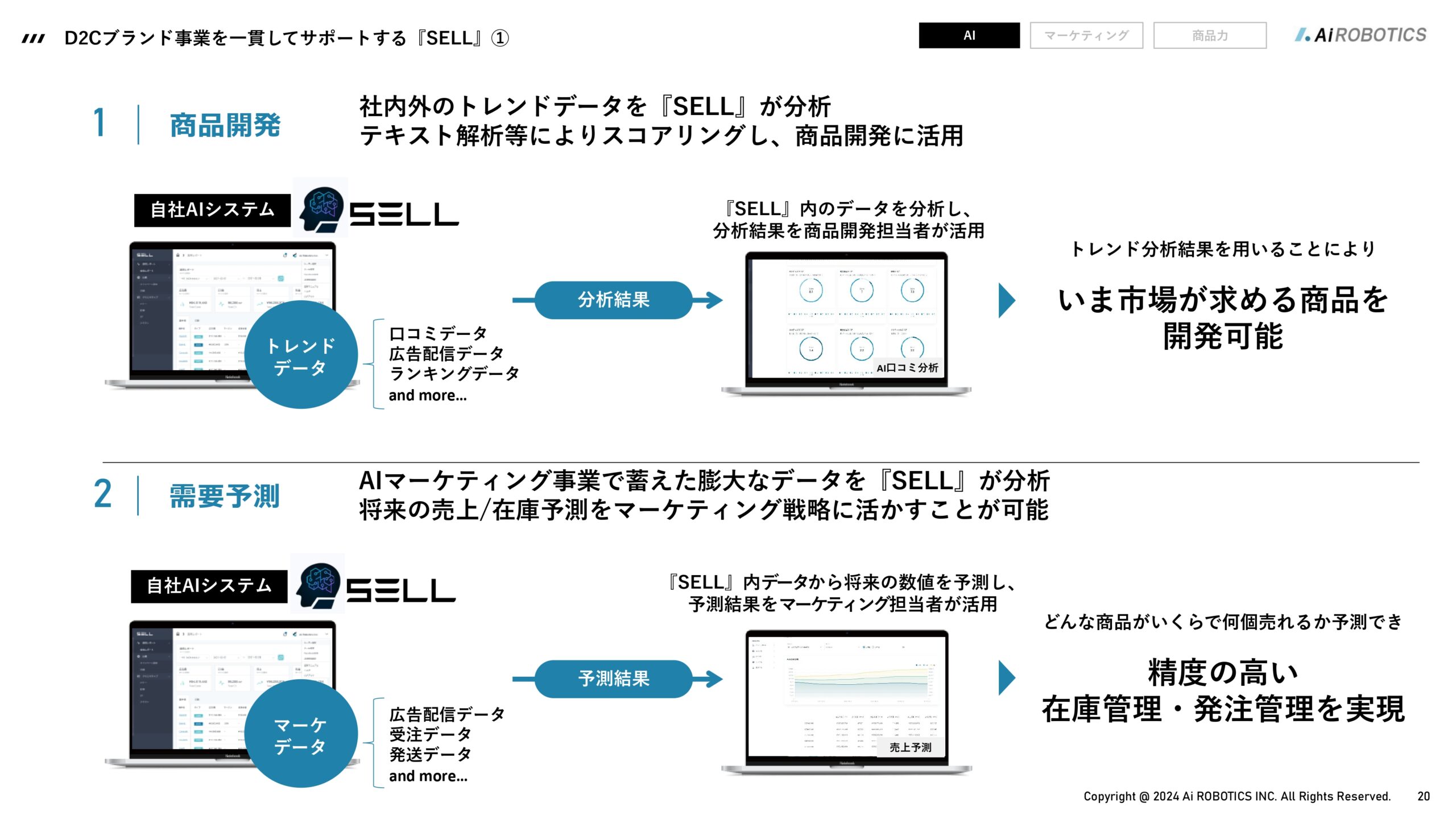 事業計画及び成長可能性に関する事項の画像21