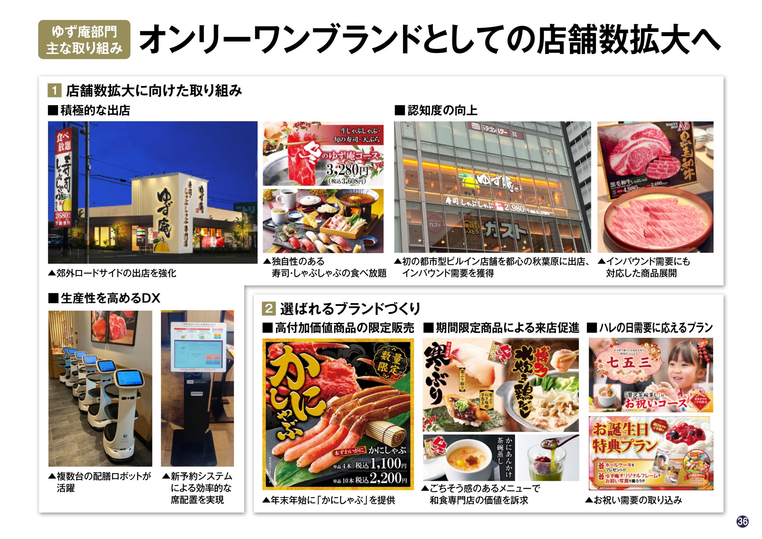 2025年6月期 第2四半期決算説明資料の画像36