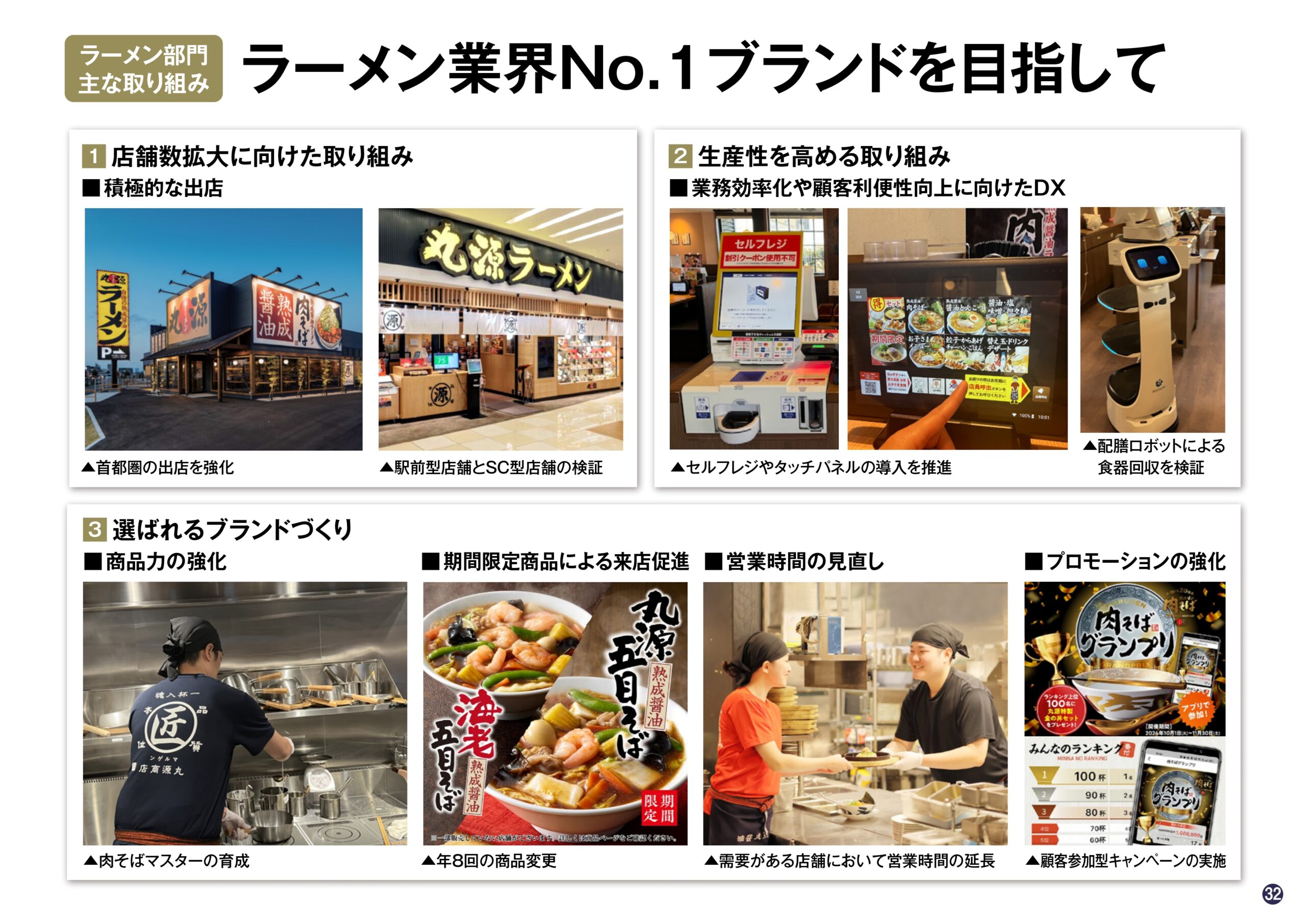 2025年6月期 第2四半期決算説明資料の画像32