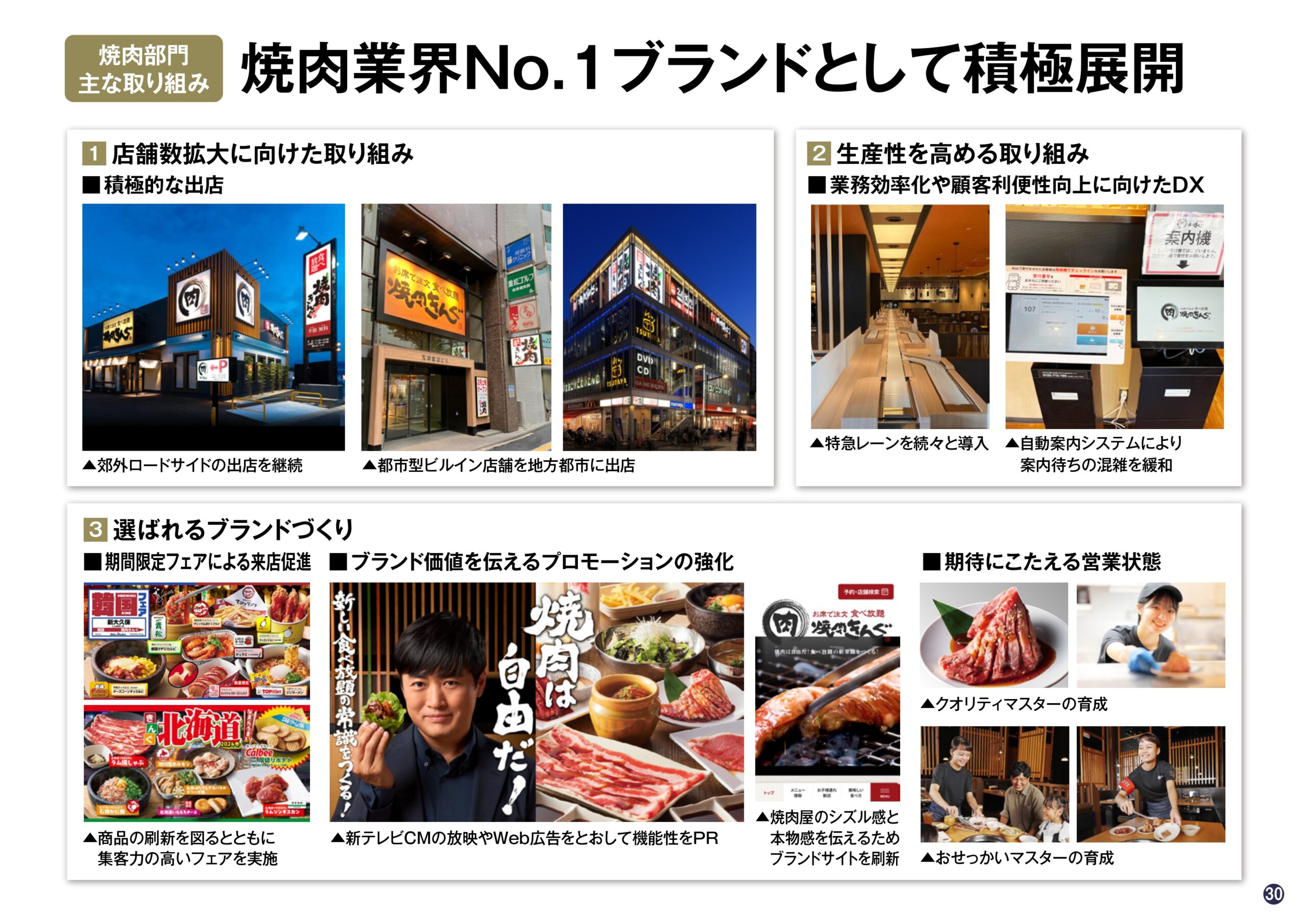 2025年6月期 第2四半期決算説明資料の画像30
