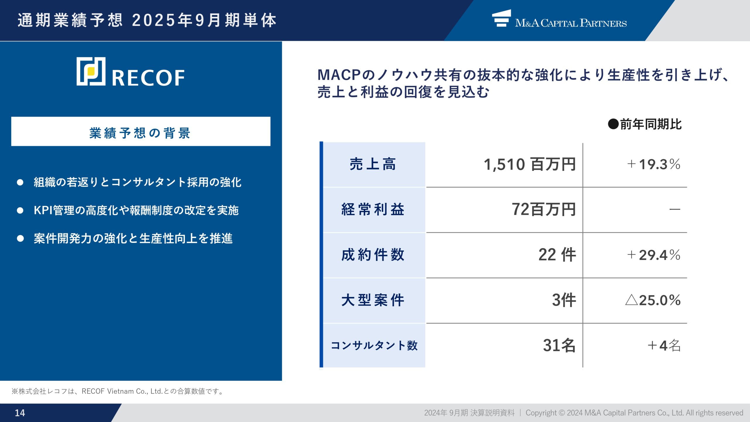 2024年9月期 通期決算説明資料の画像15