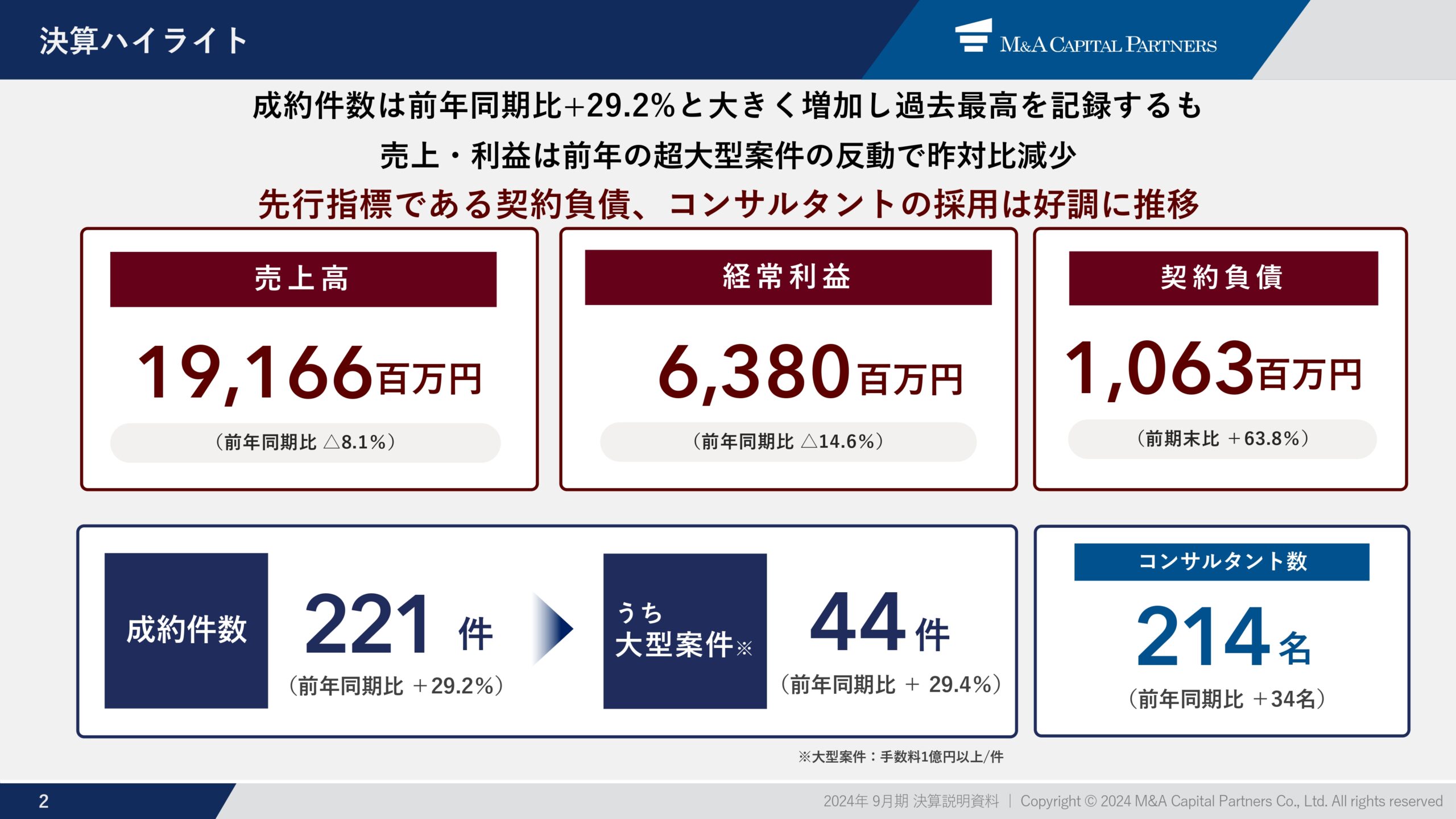 2024年9月期 通期決算説明資料の画像3