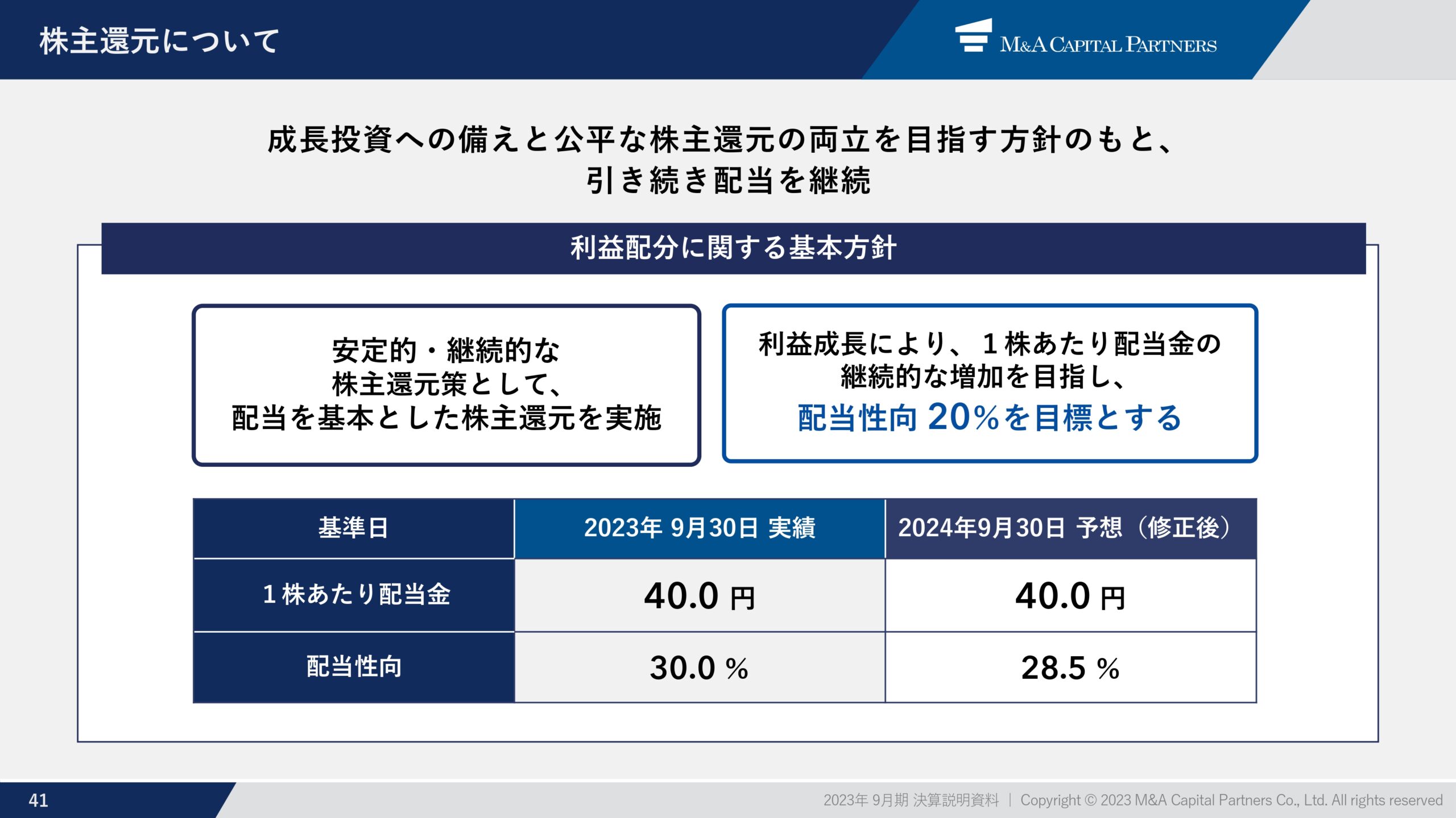 2024年9月期 通期決算説明資料の画像42