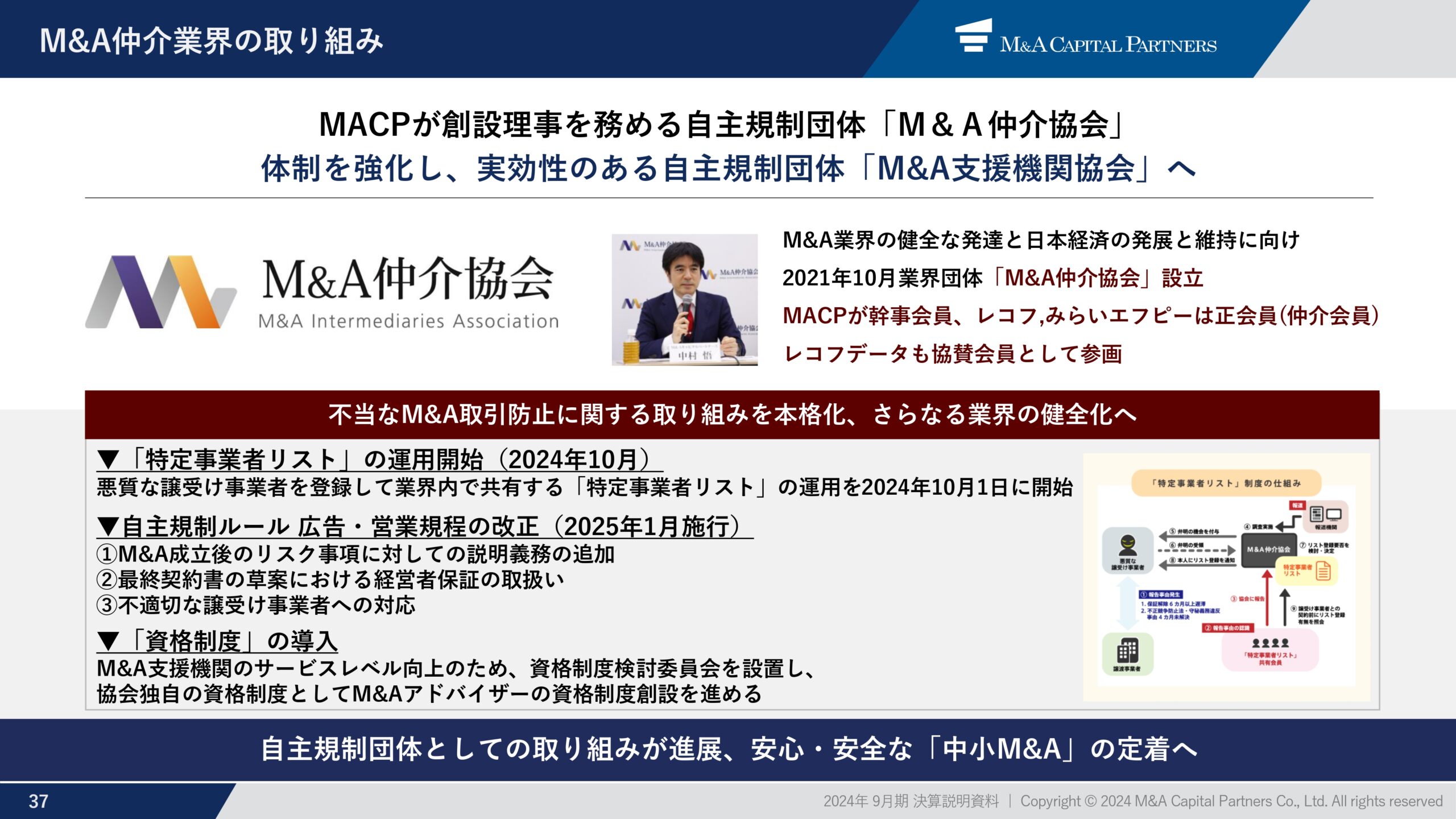 2024年9月期 通期決算説明資料の画像38