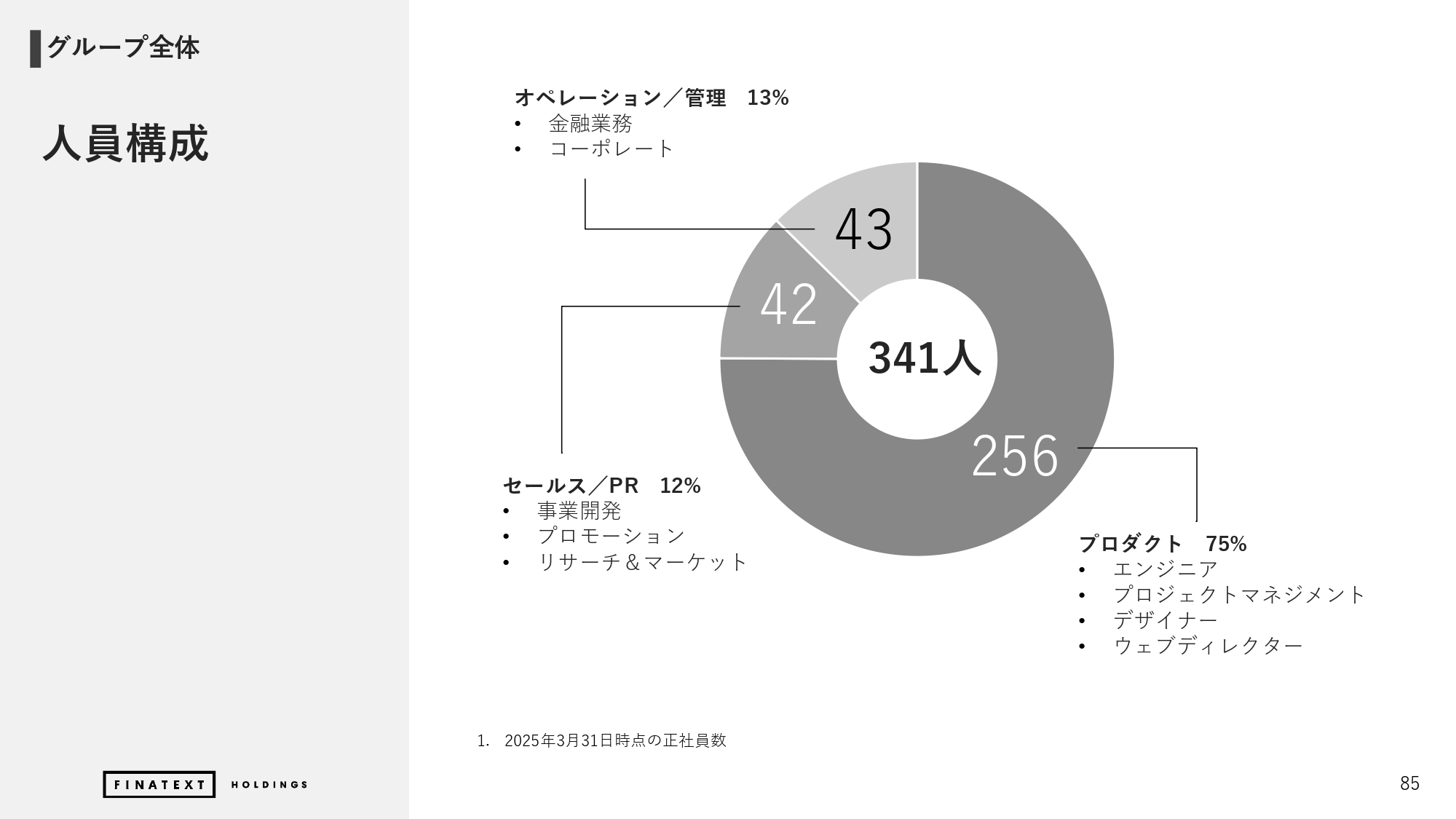 2024年度 通期決算説明資料の画像85