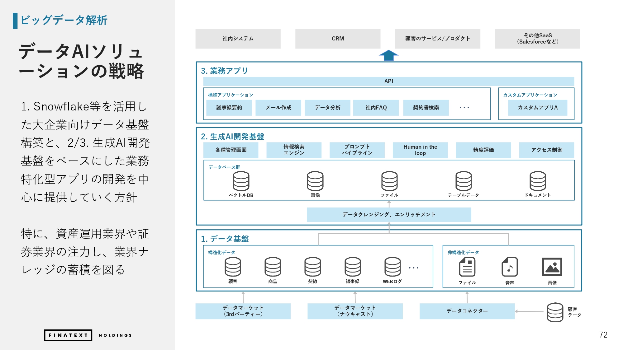 2024年度 通期決算説明資料の画像72