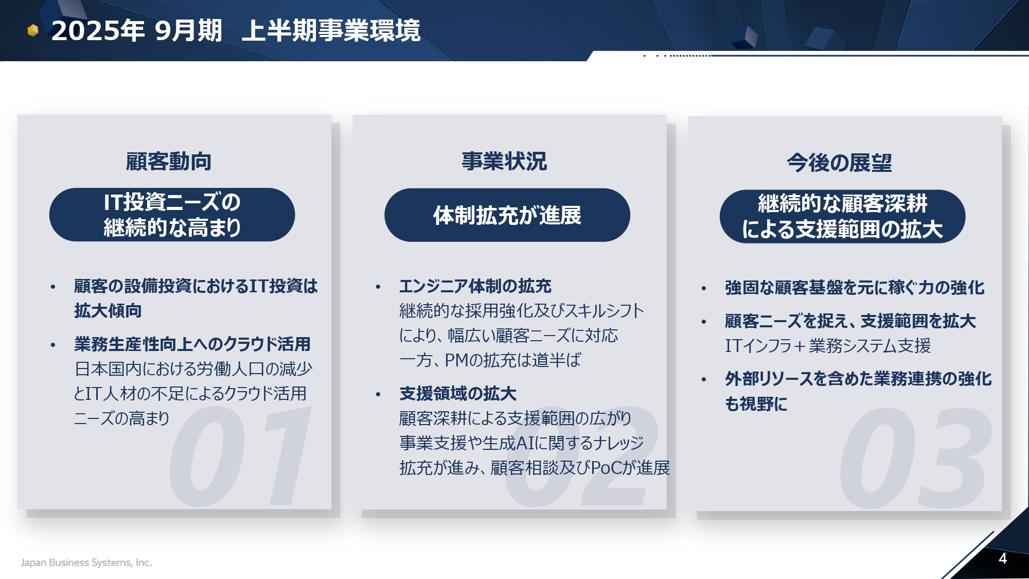 2025年9月期 上半期決算説明会の画像4