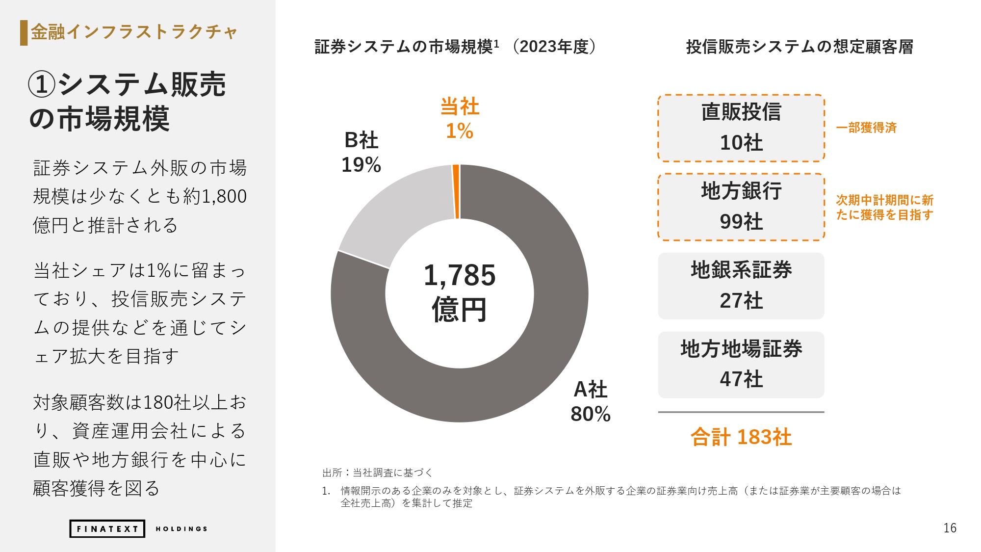 2024年度 通期決算説明資料の画像16
