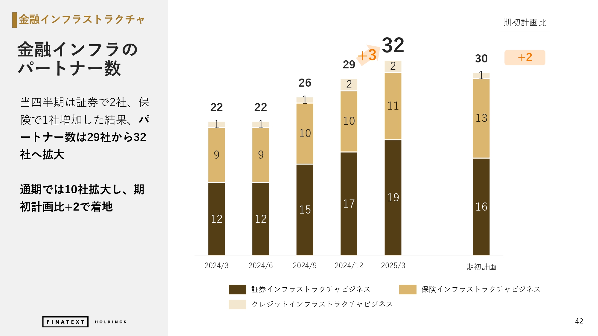 2024年度 通期決算説明資料の画像42