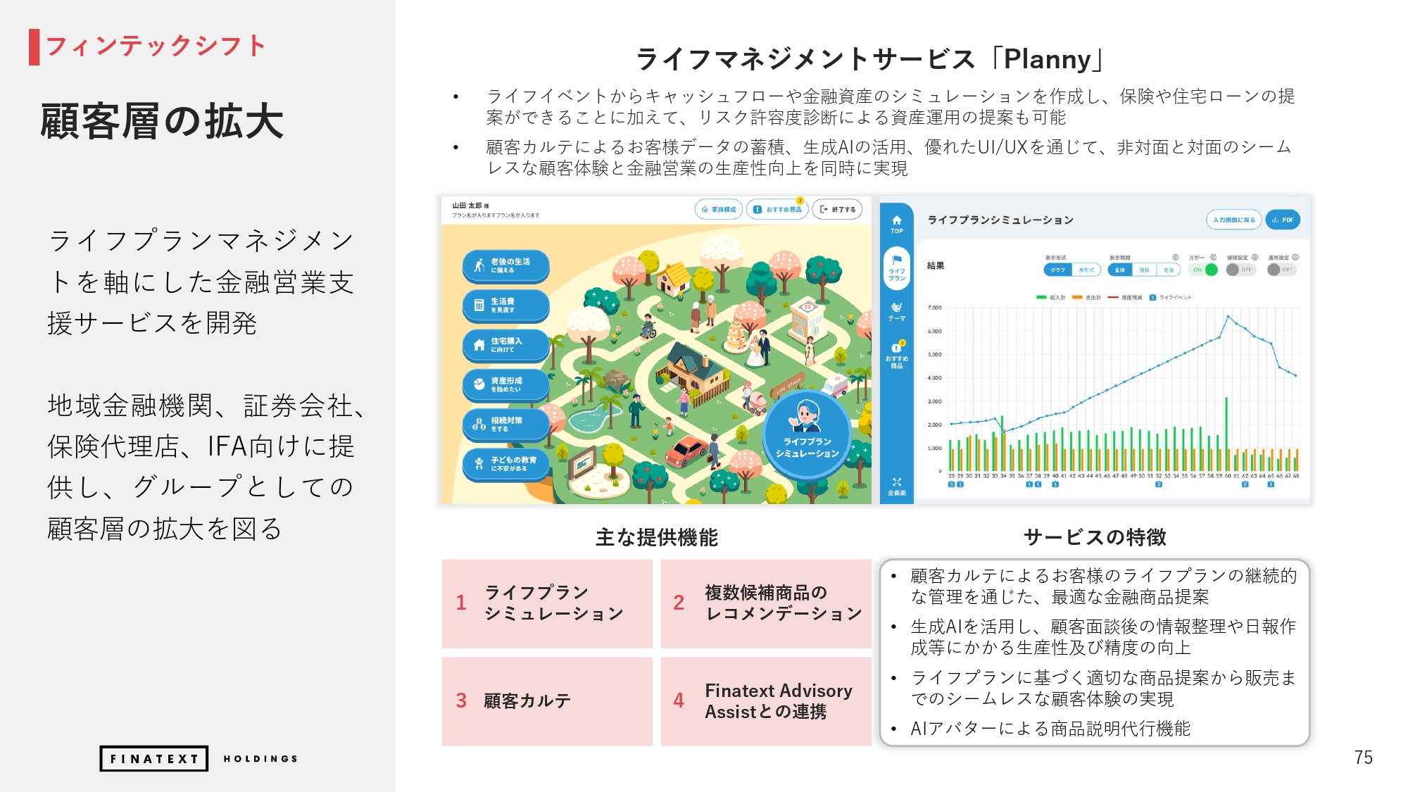2024年度 通期決算説明資料の画像75