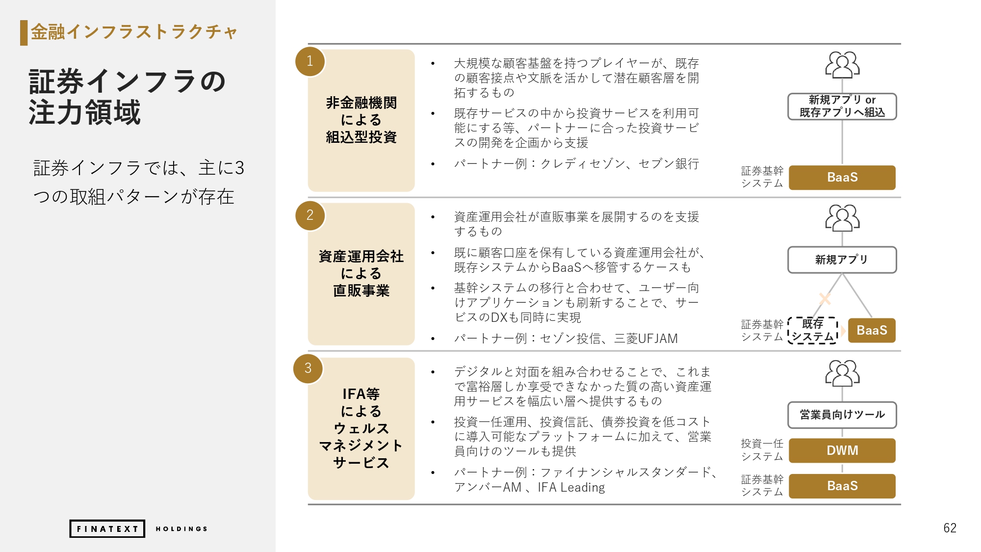 2024年度 通期決算説明資料の画像62