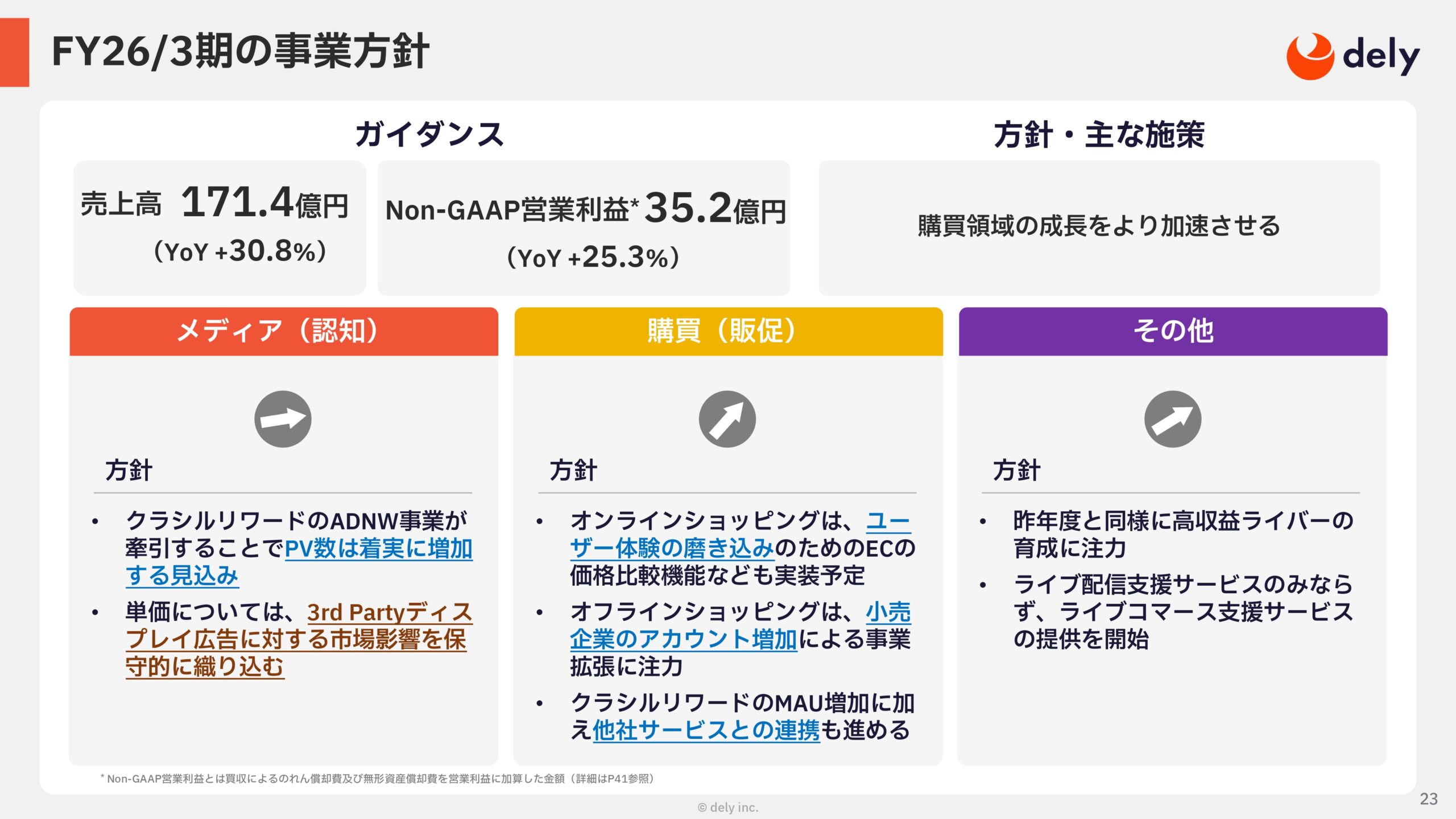 2025年3月期 通期決算説明資料の画像23