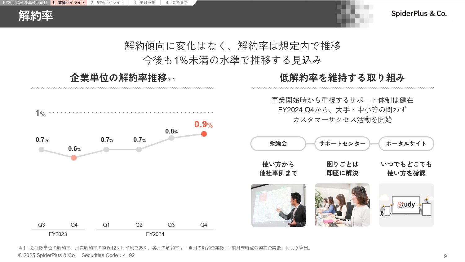 FY2024.Q4 決算説明資料の画像9