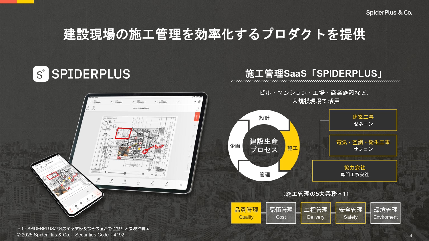 事業計画及び成長可能性に関する事項の画像4