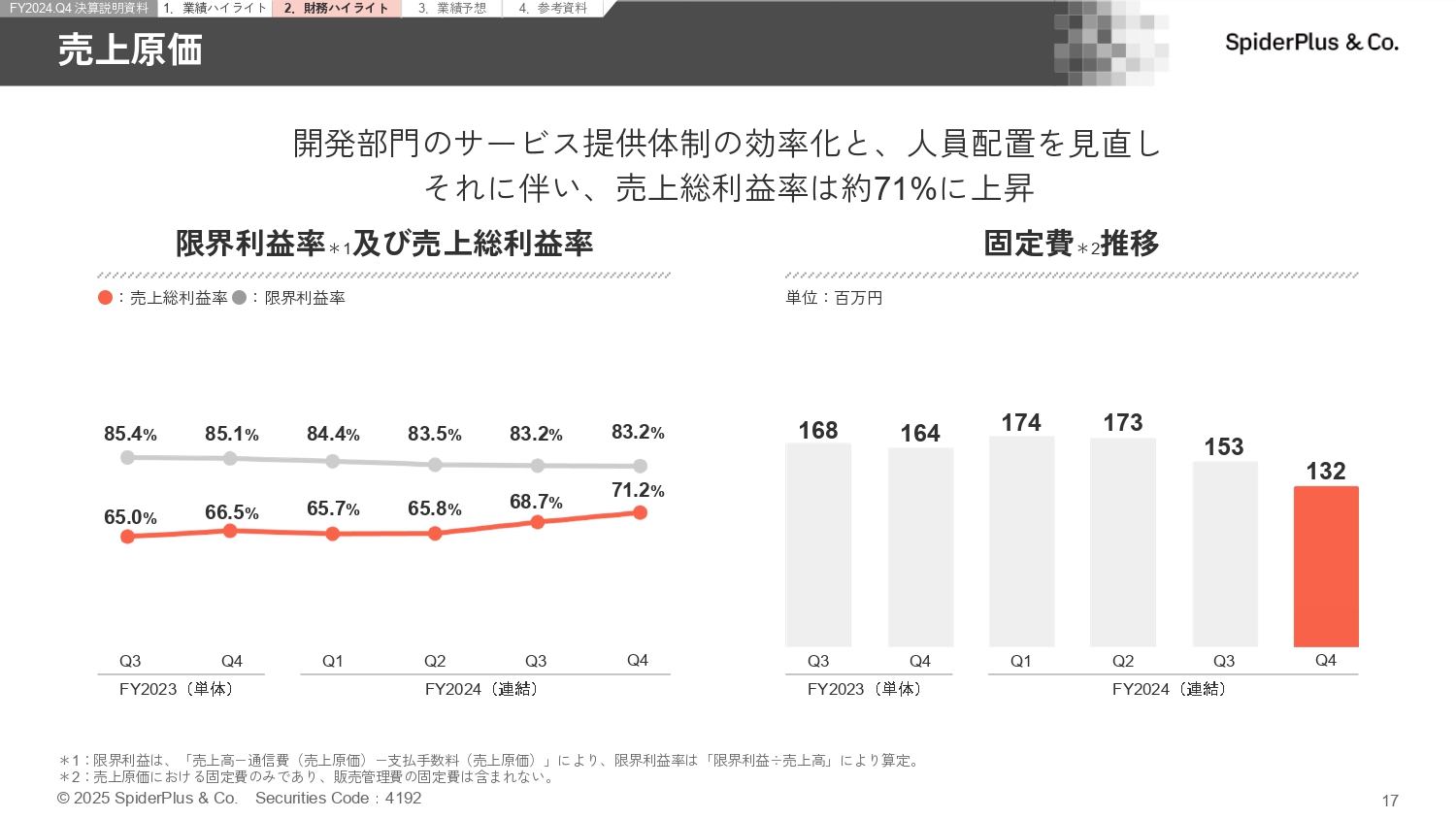 FY2024.Q4 決算説明資料の画像17