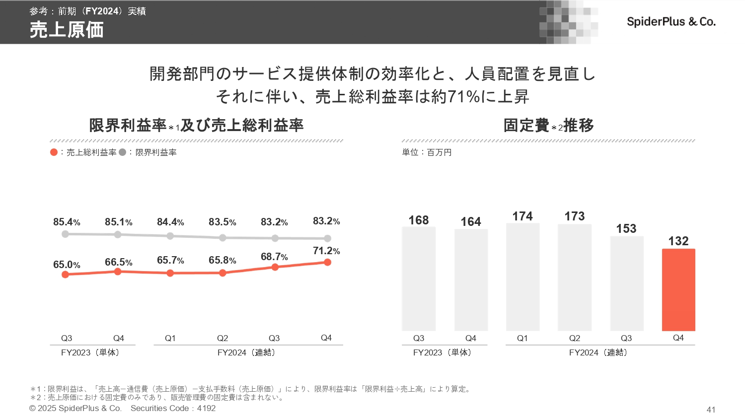 事業計画及び成長可能性に関する事項の画像41