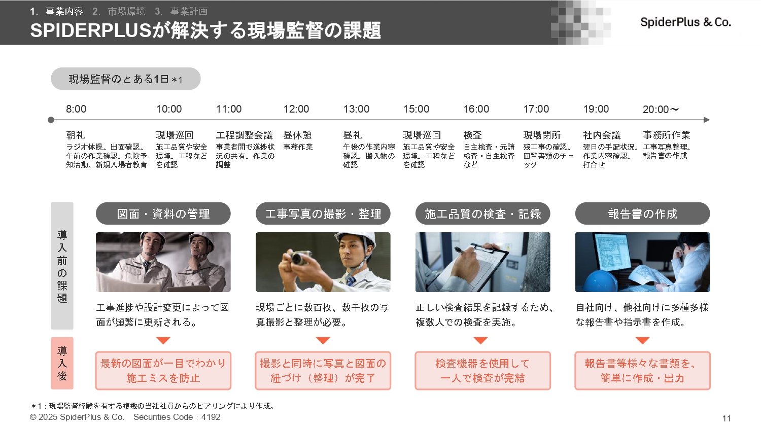 事業計画及び成長可能性に関する事項の画像11