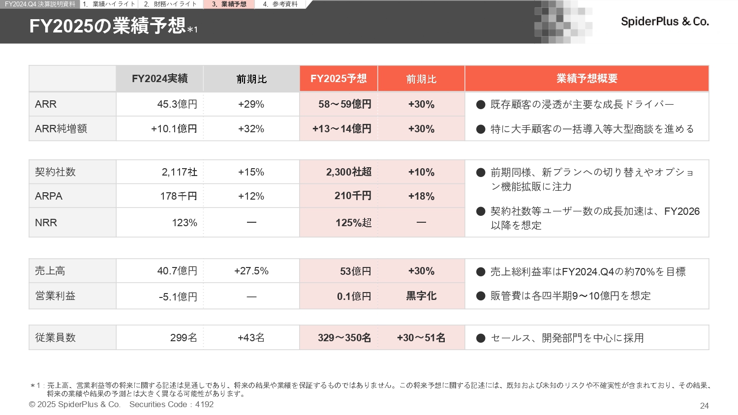 FY2024.Q4 決算説明資料の画像24