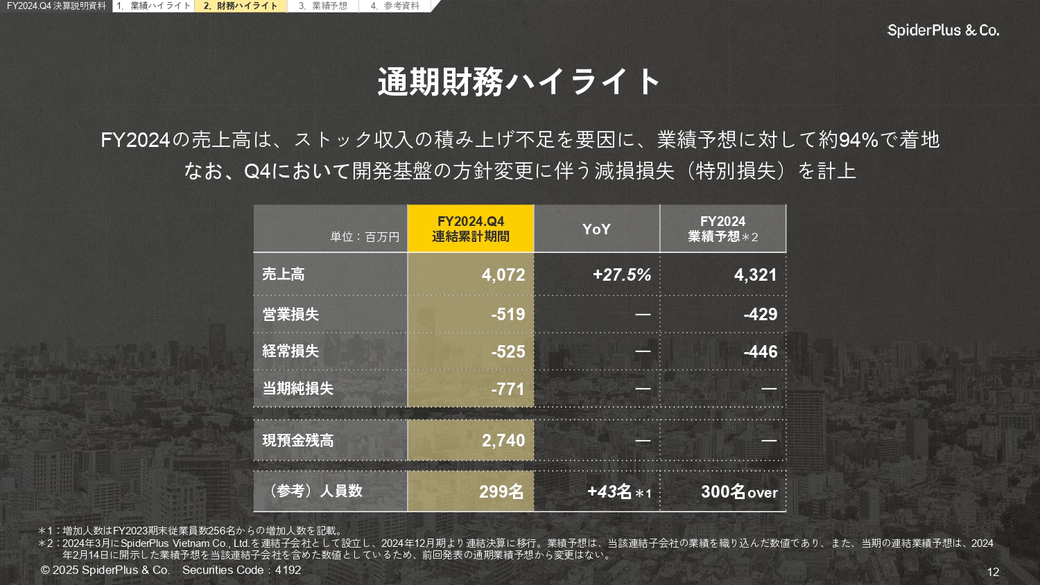 FY2024.Q4 決算説明資料の画像12