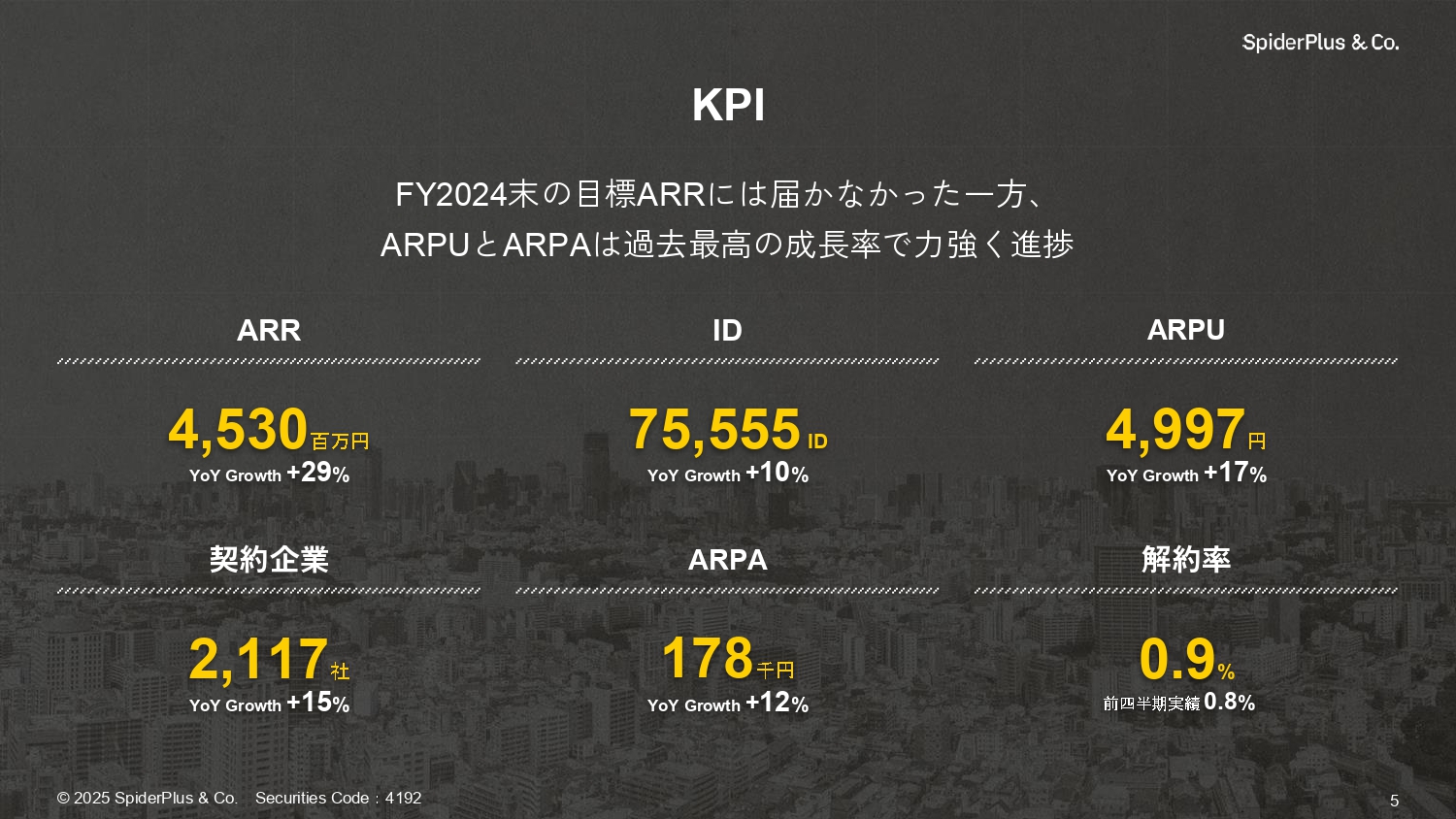 FY2024.Q4 決算説明資料の画像5