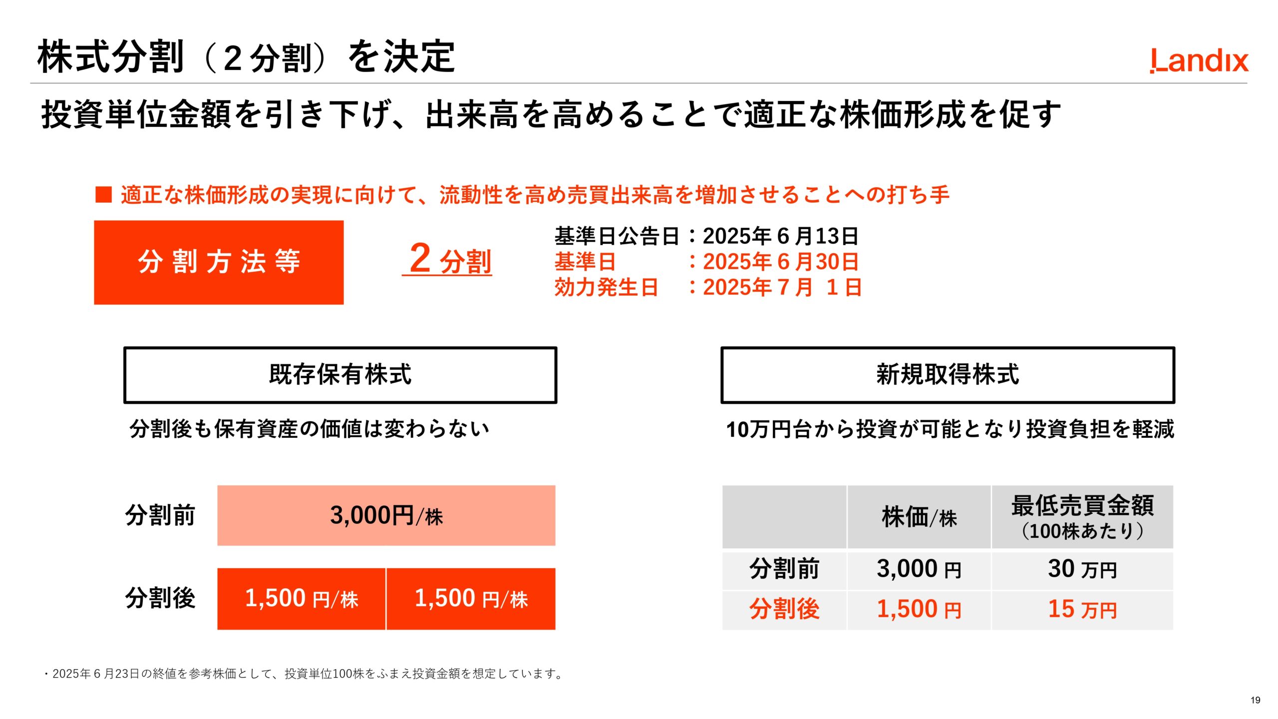 第2次中期経営計画の画像19