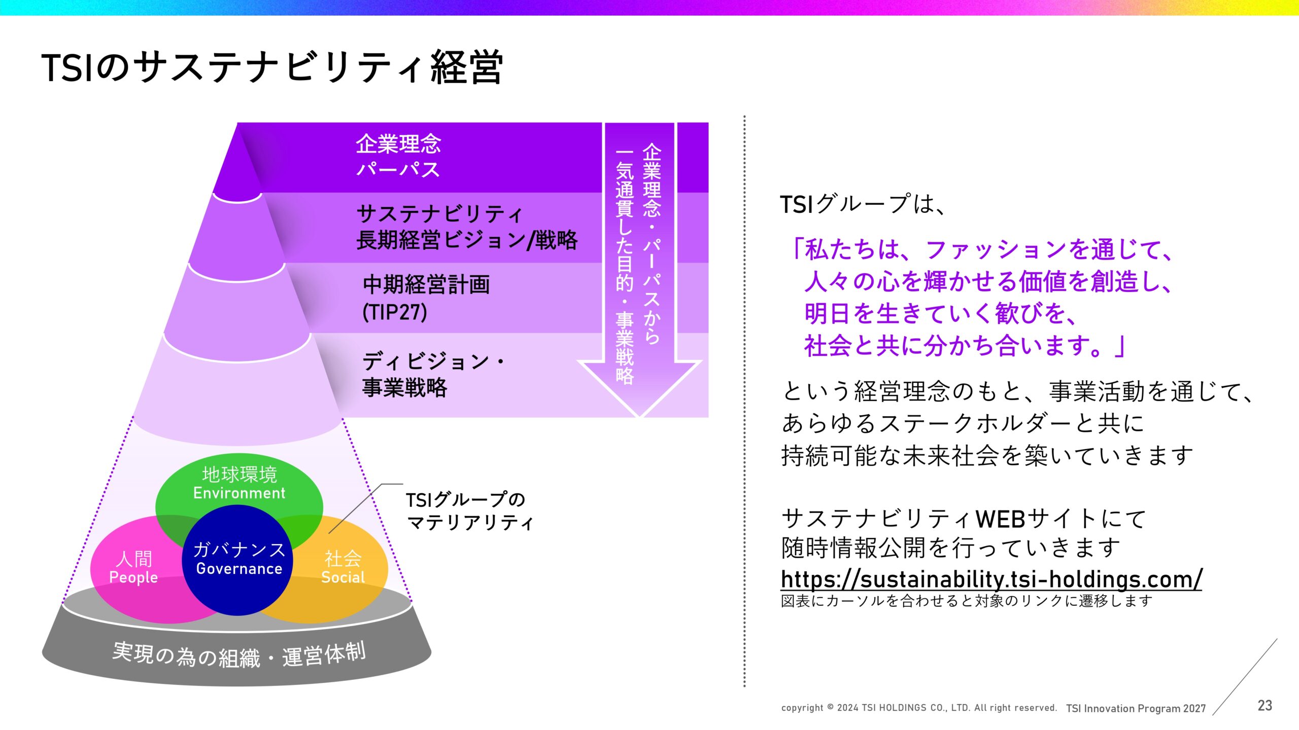 中期経営計画の画像24