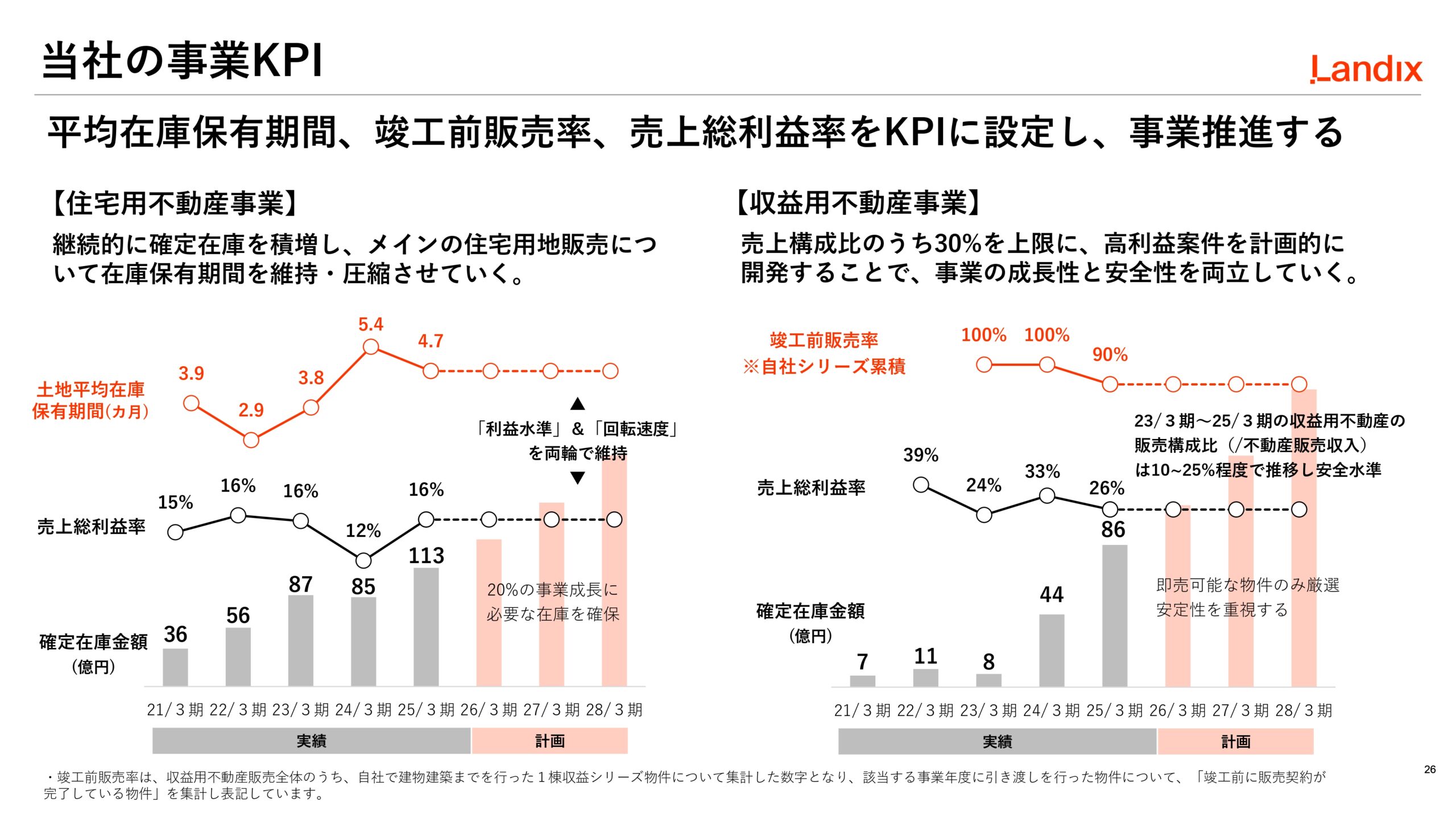 第2次中期経営計画の画像26