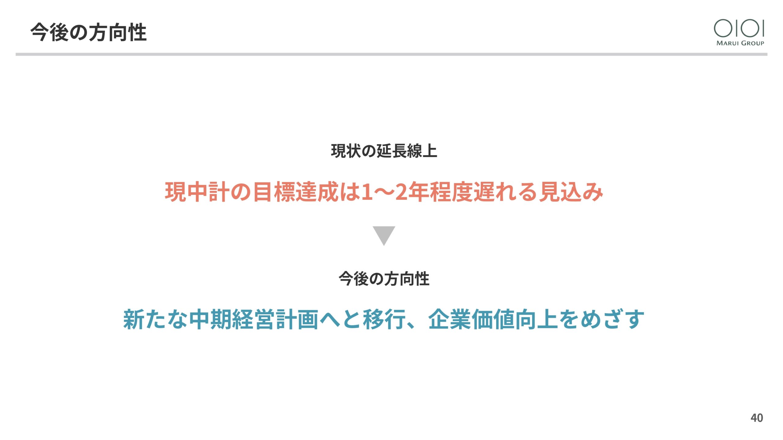2025年3月期 決算説明と今後の方向性の画像40