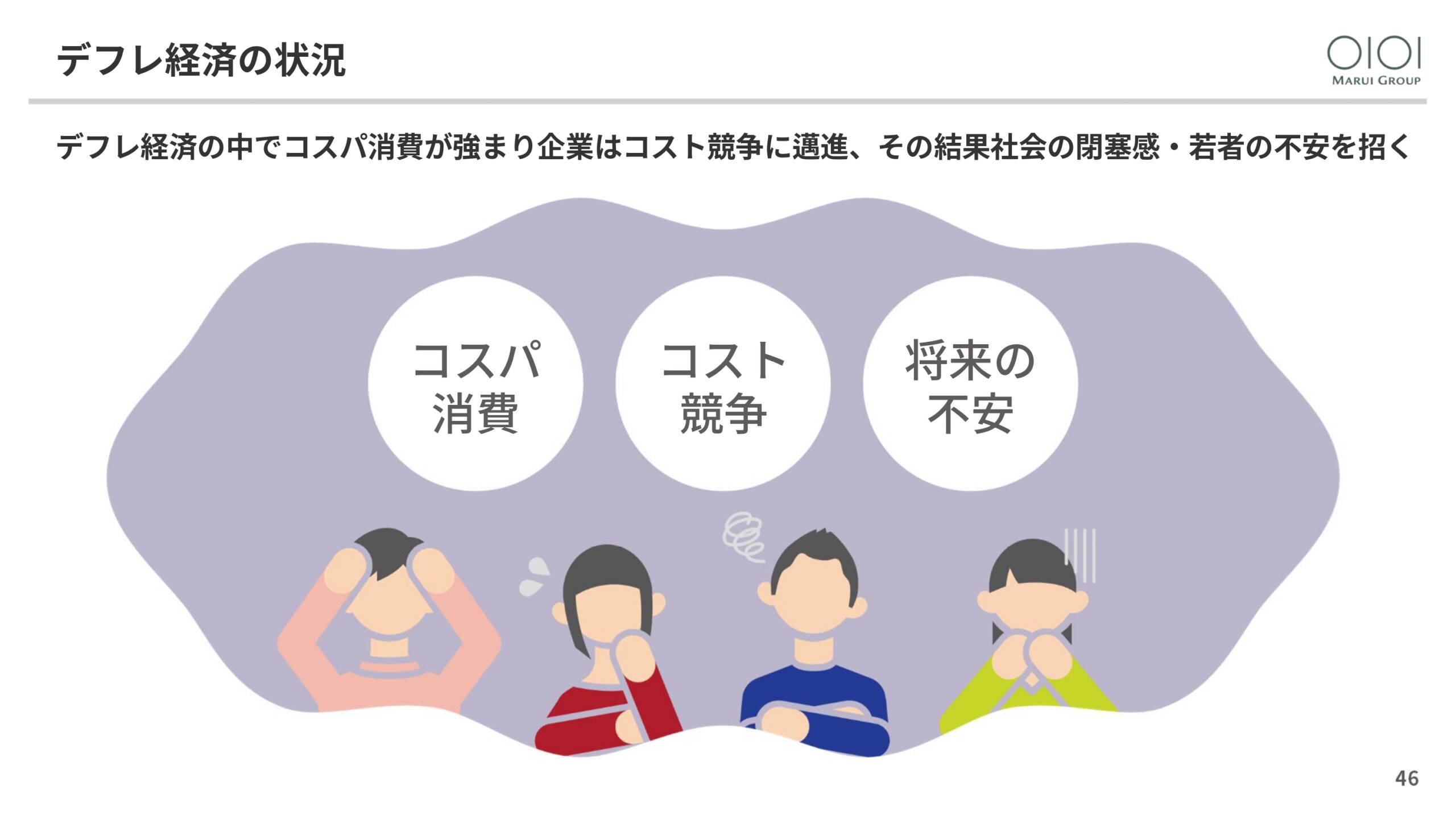 2025年3月期 決算説明と今後の方向性の画像46